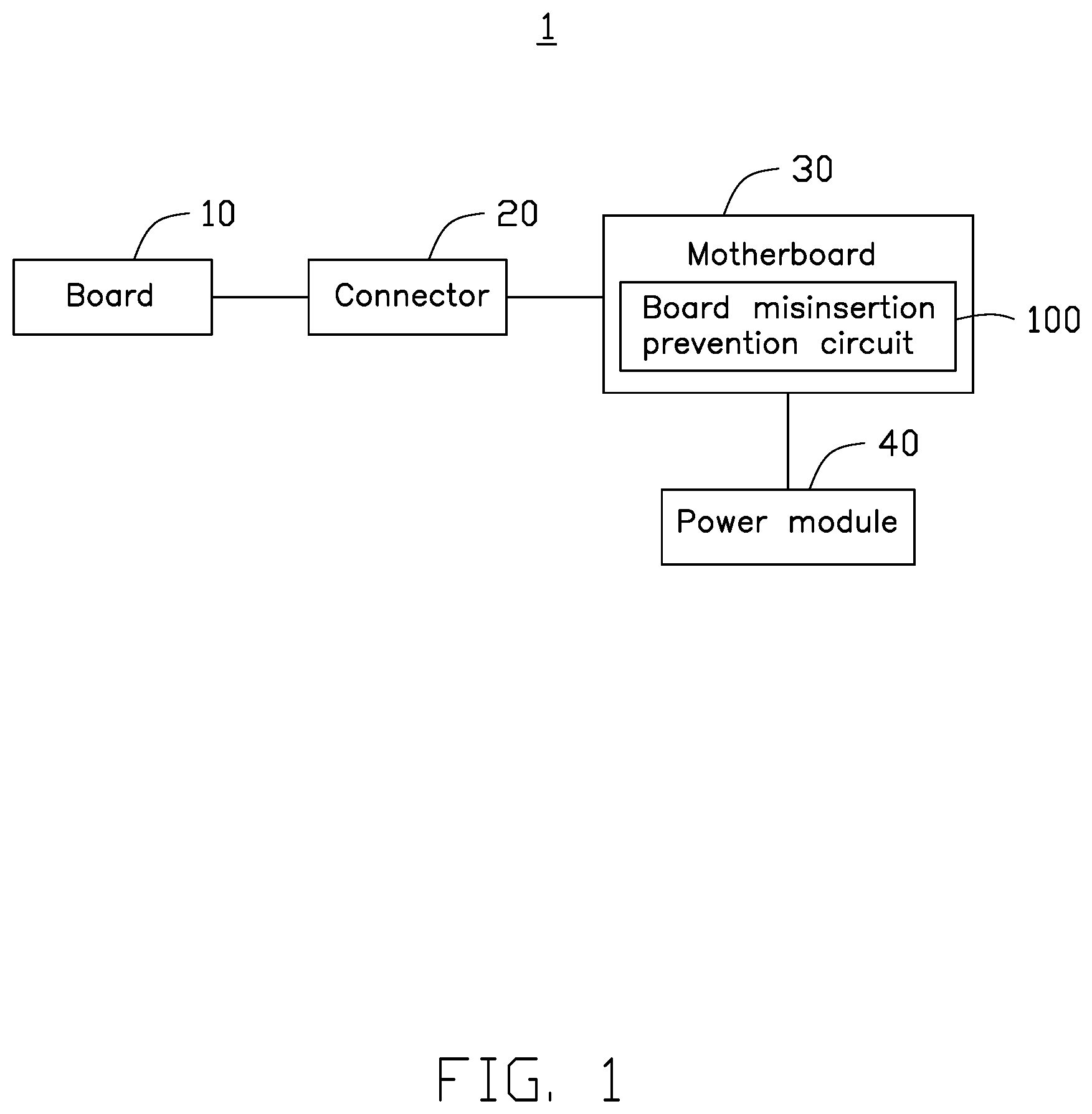 Patent US12314118 — Circuit preventing supply of power to board incorrectly or unstably installed, method, and server system — Figure 1