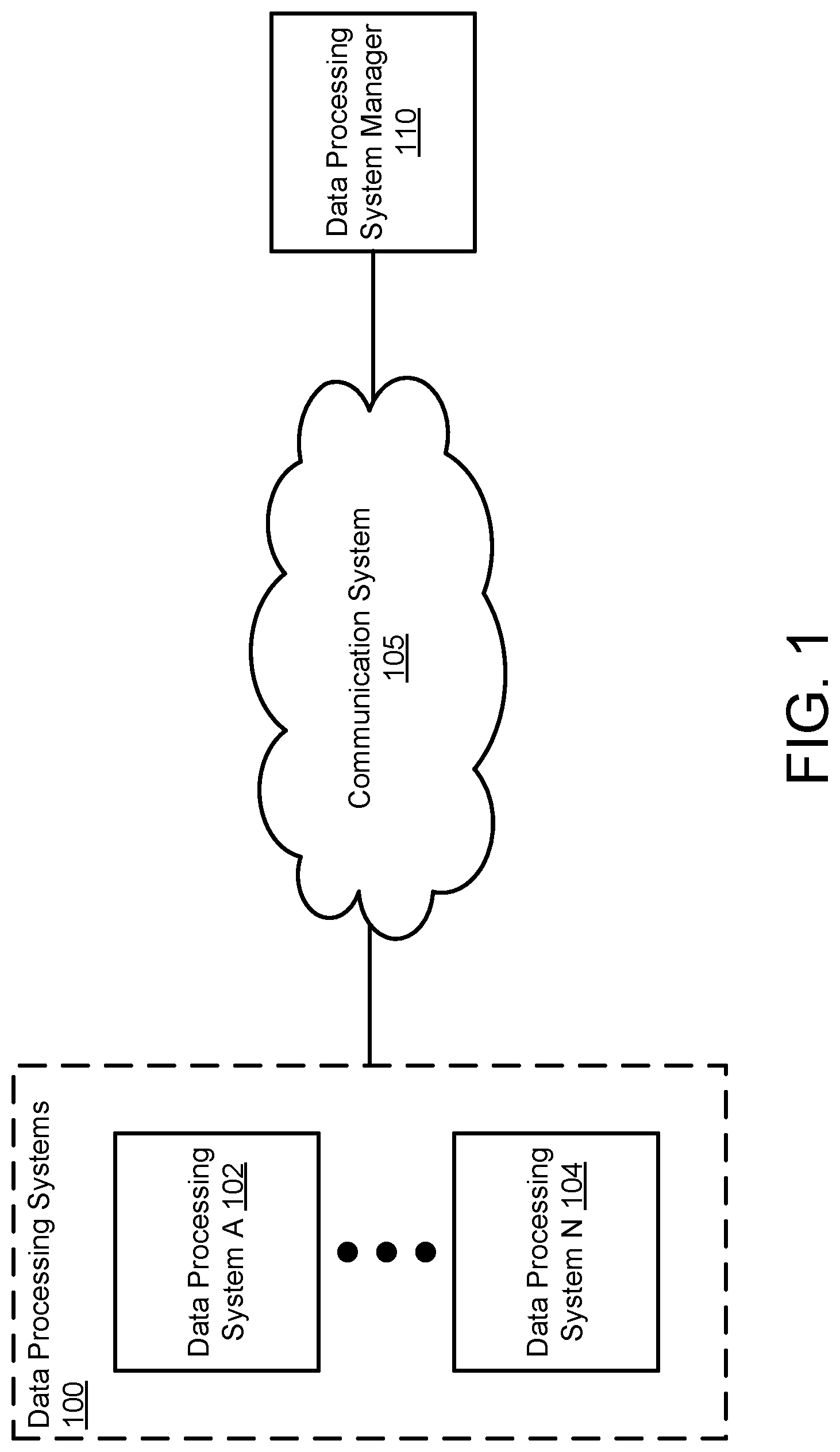 Patent US12314120 Figure 1 – System and method for predicting system failure and time-to-failure based on attribution scores of log data