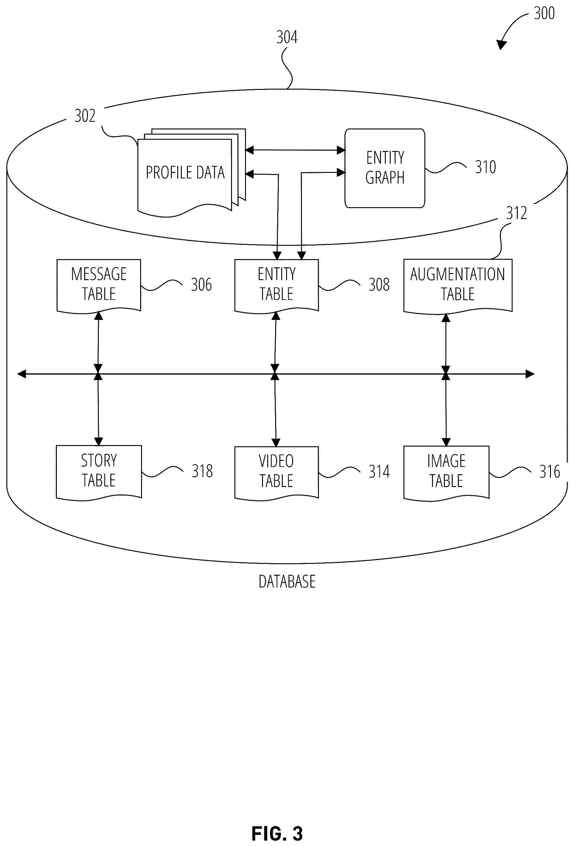 Patent US12314122 Figure 3 – Recovery in a multiple processor system