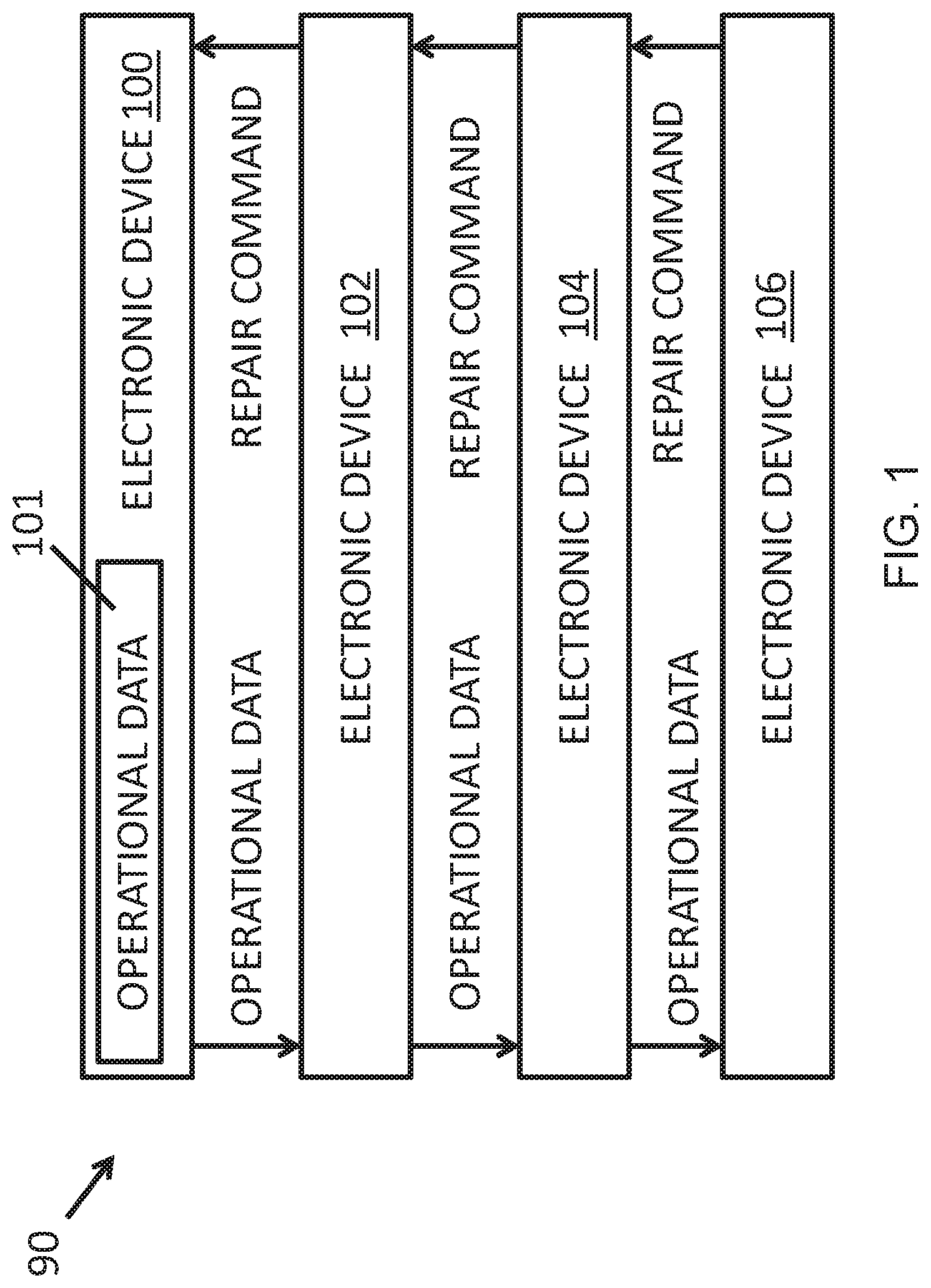 Patent US12314126 — Repair commands for electronic devices — Figure 1