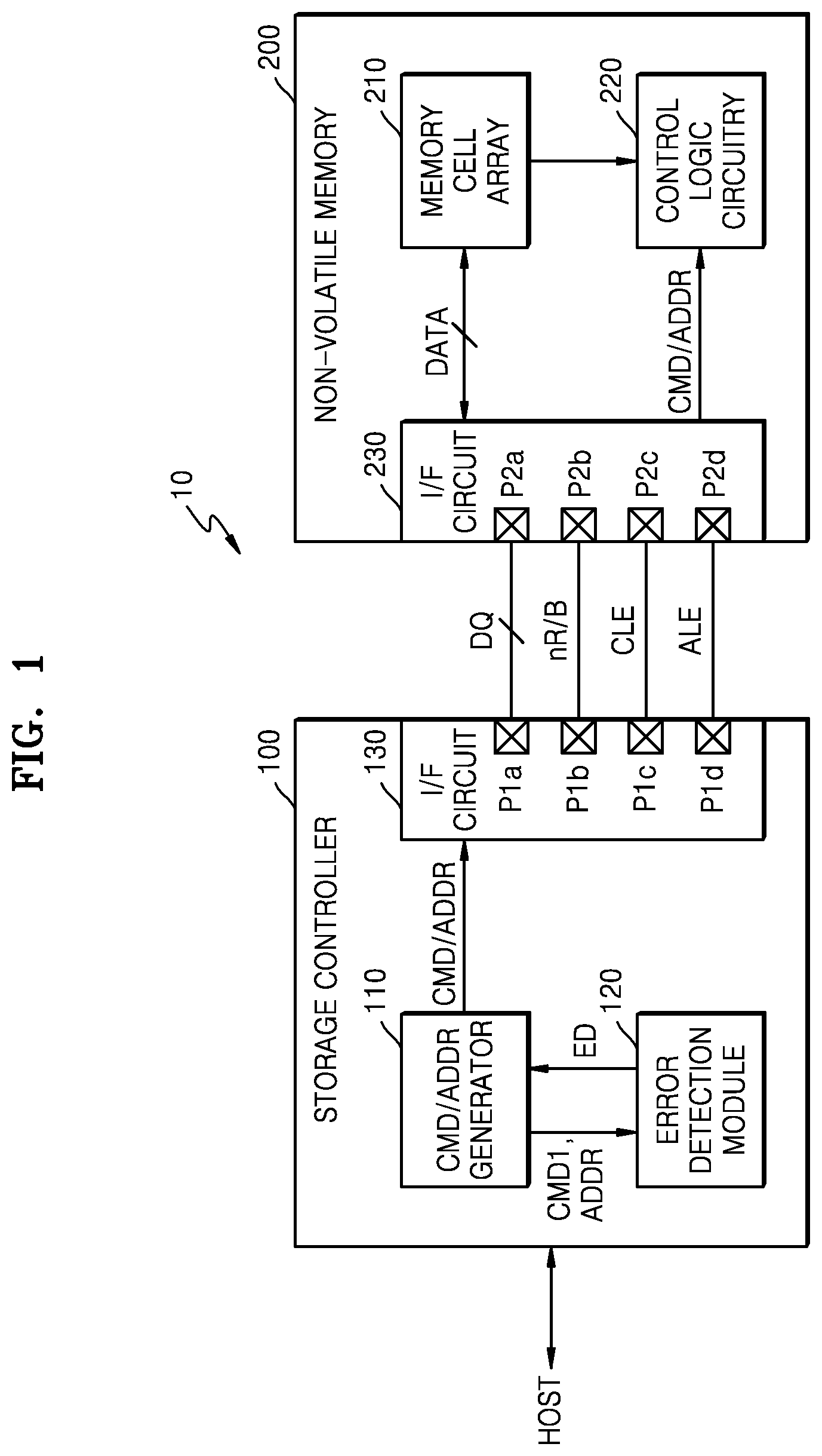 Patent US12314129 — Storage device and operating method of storage controller — Figure 1