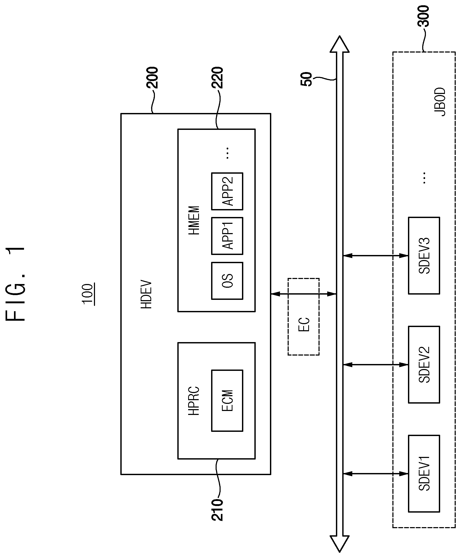 Patent US12314133 — Method of data recovery and storage system performing the same — Figure 1