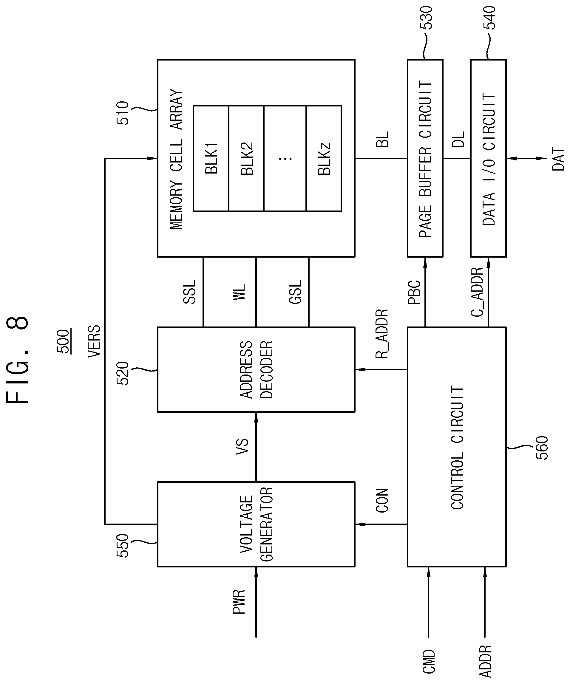 Patent US12314133 Figure 7 – Method of data recovery and storage system performing the same