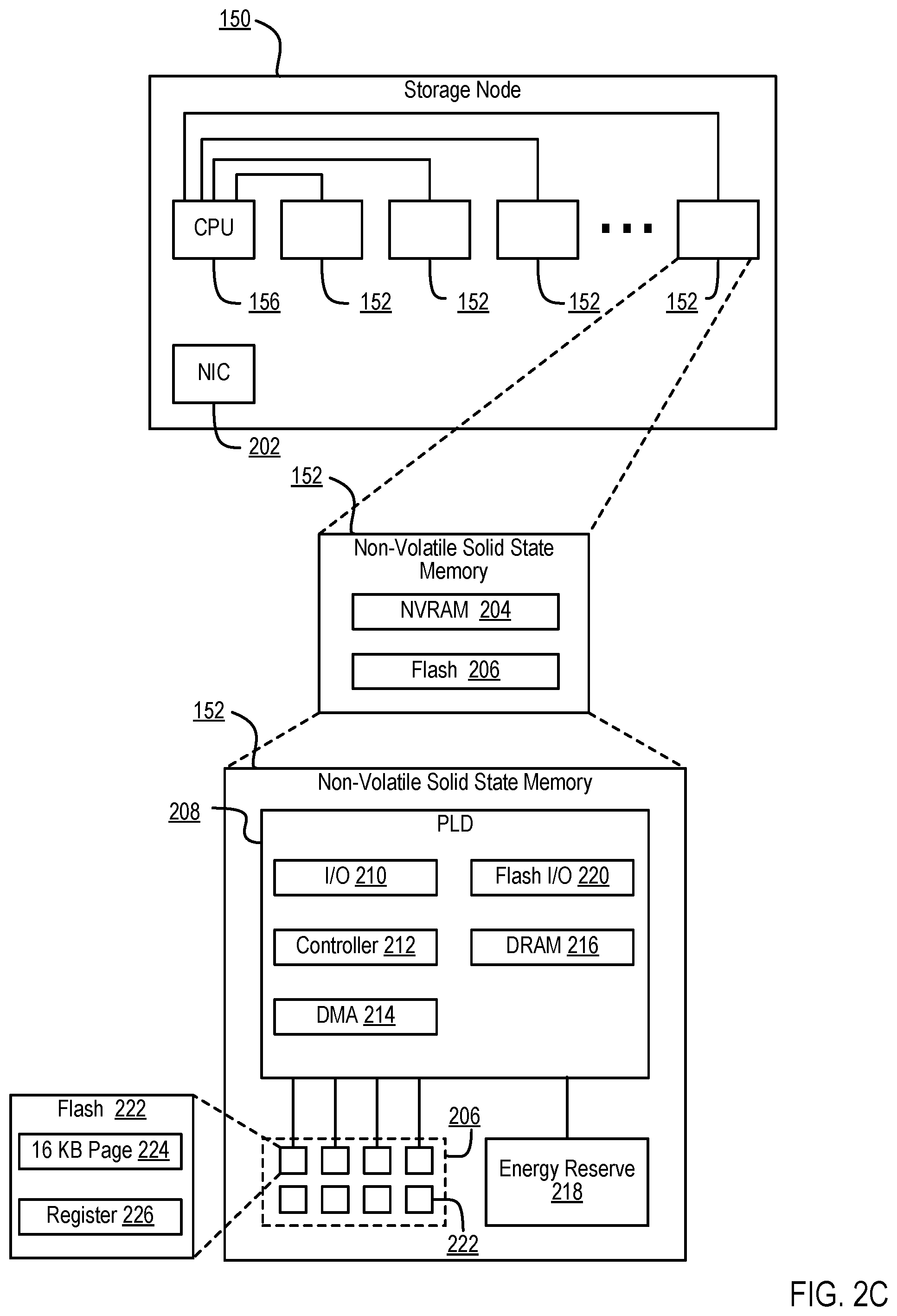 Patent US12314134 Figure 7 – Establishing a guarantee for maintaining a replication relationship between object stores during a communications outage