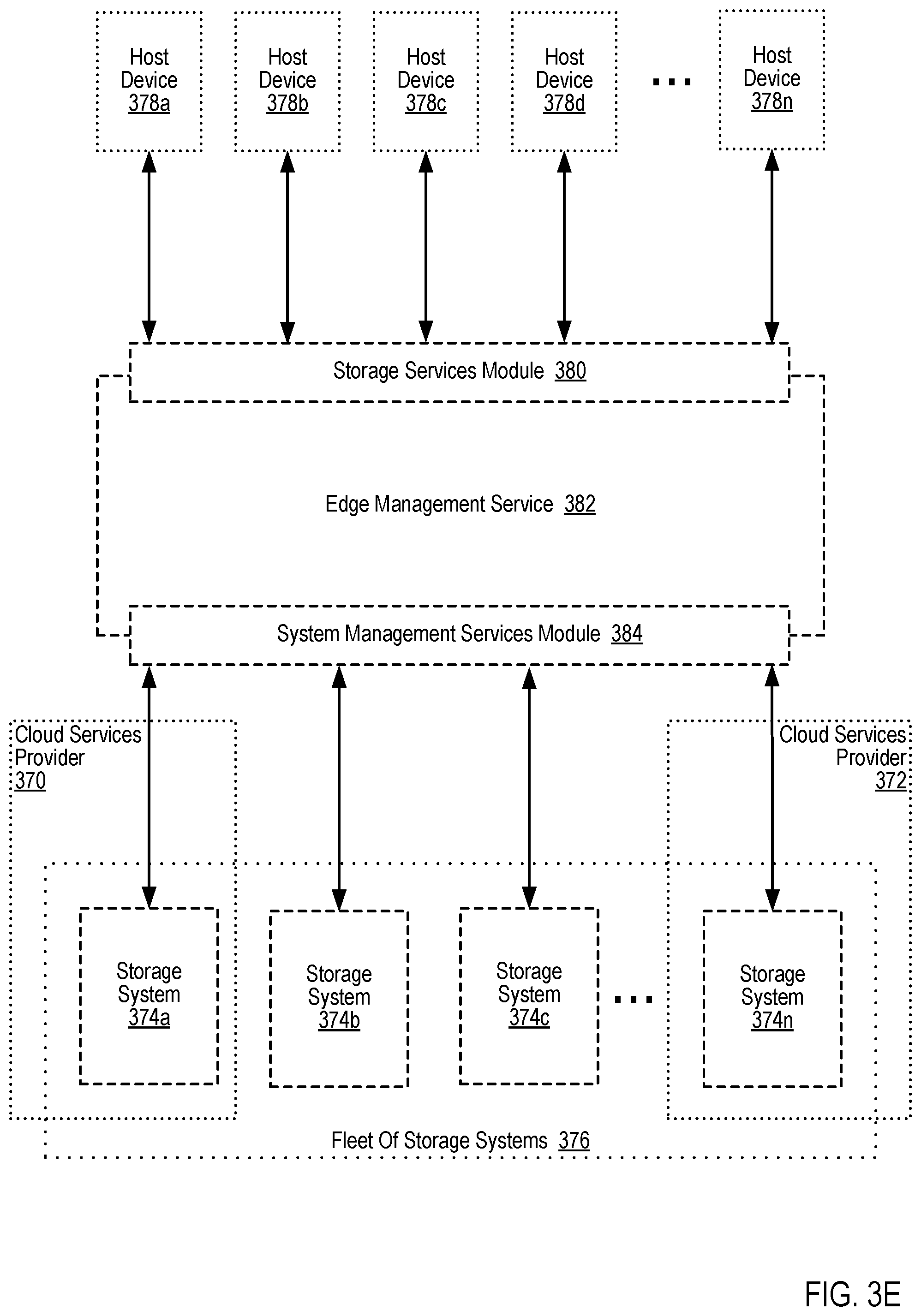 Patent US12314134 Figure 15 – Establishing a guarantee for maintaining a replication relationship between object stores during a communications outage