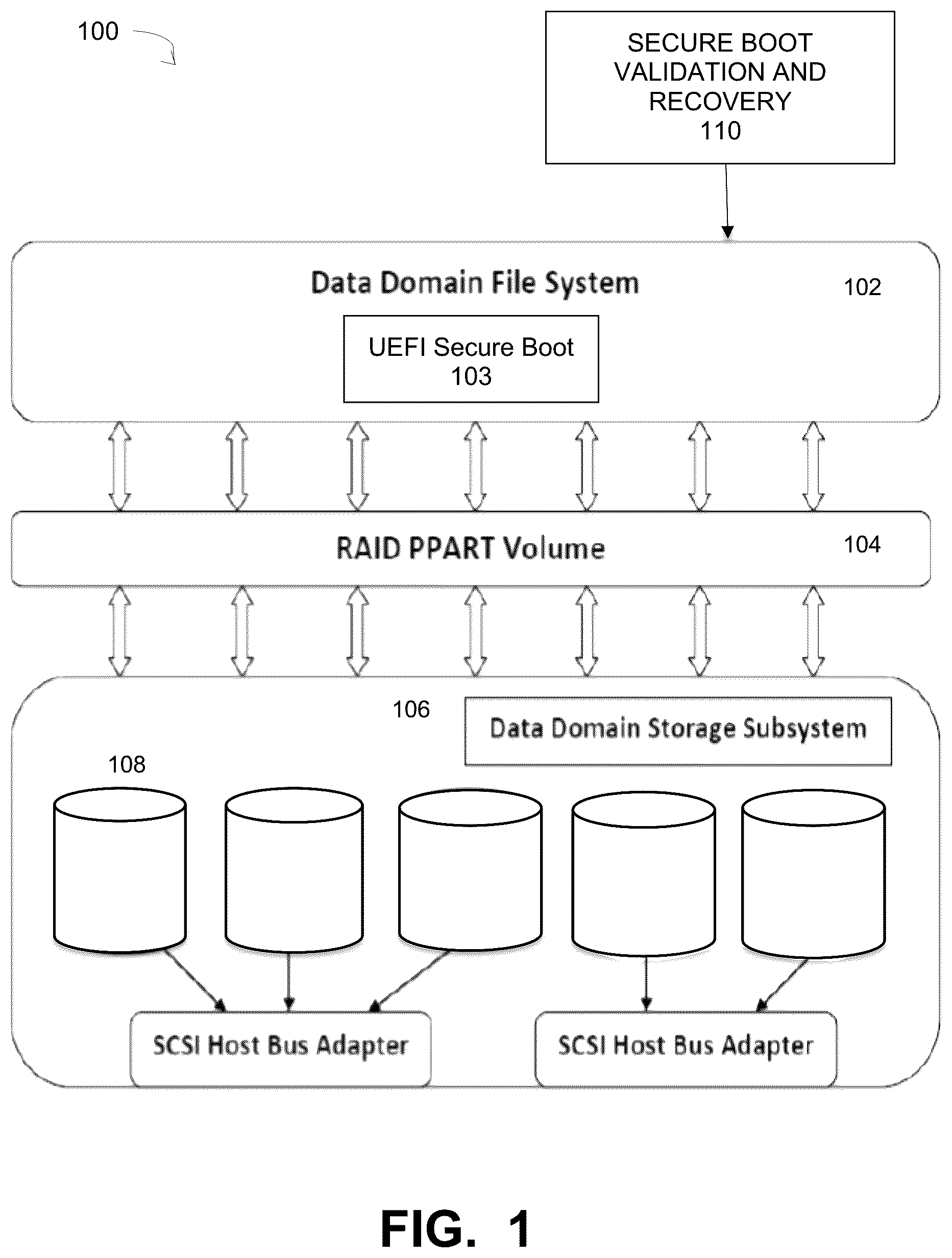 Patent US12314135 — Error handling for runtime operations of operating system boot files for UEFI secure boot systems — Figure 1