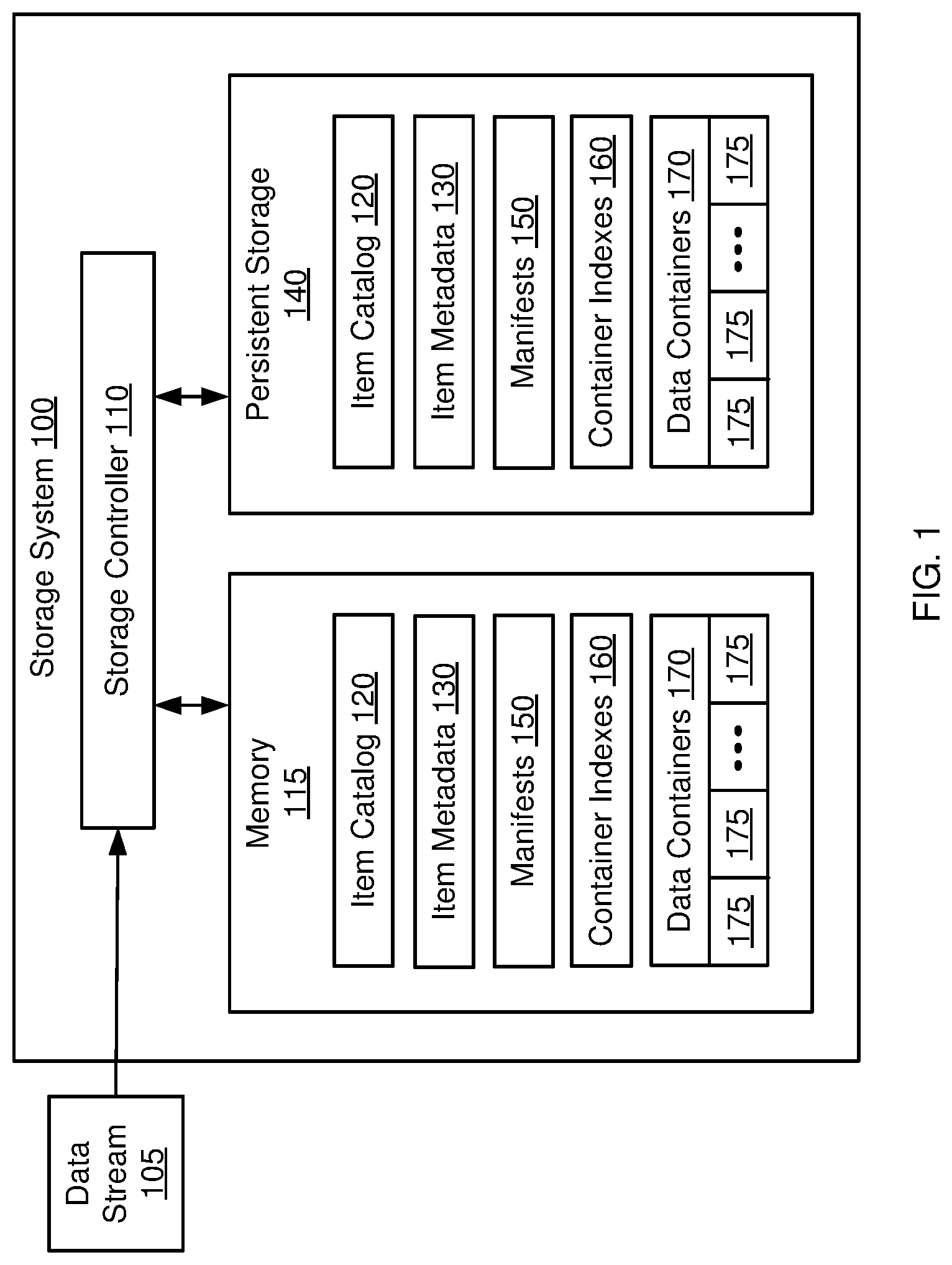 Patent US12314139 Figure 1 – Inline housekeeping for a deduplication storage system