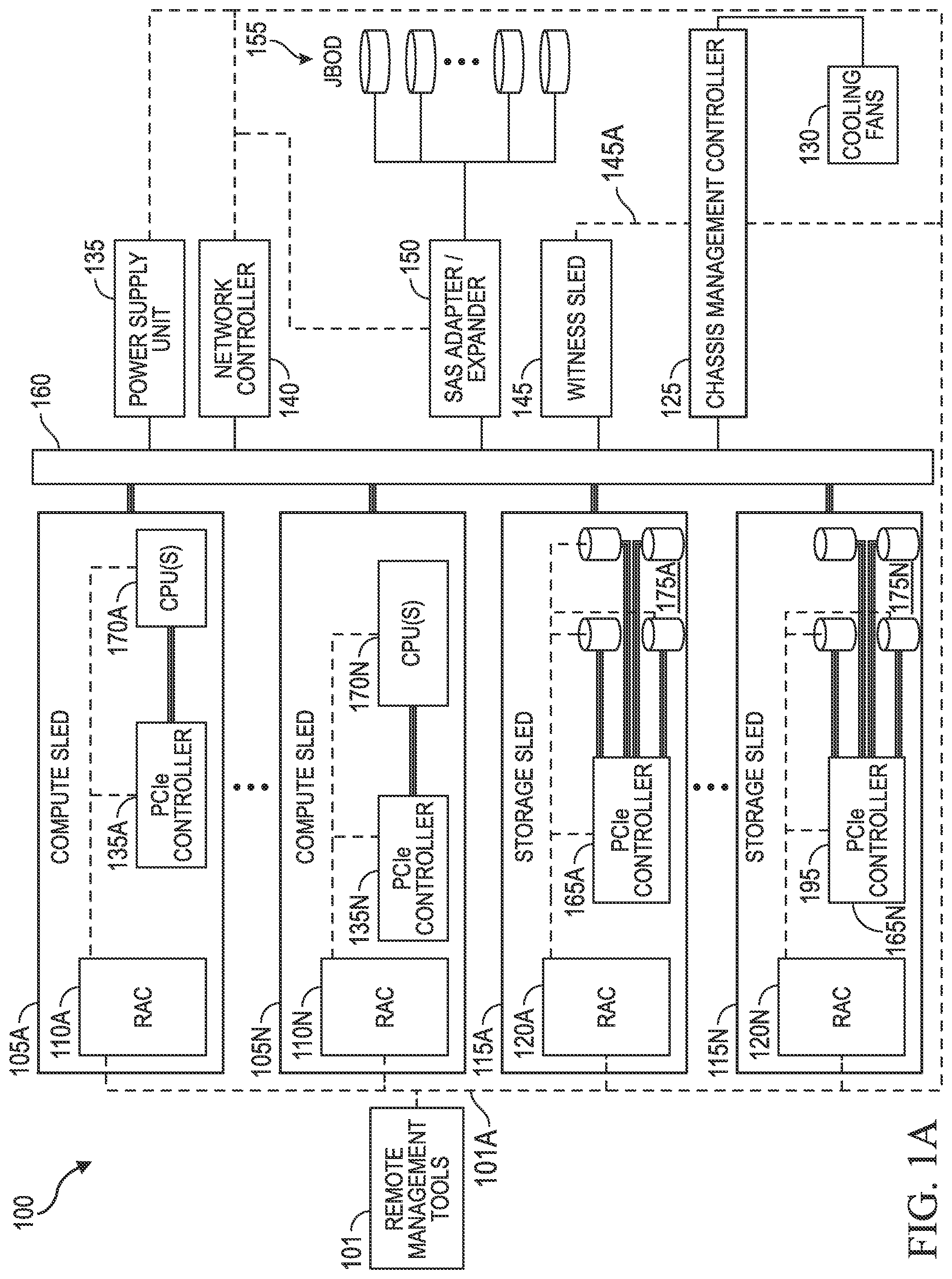 Patent US12314146 — Systems and methods for configuration of witness sleds — Figure 1