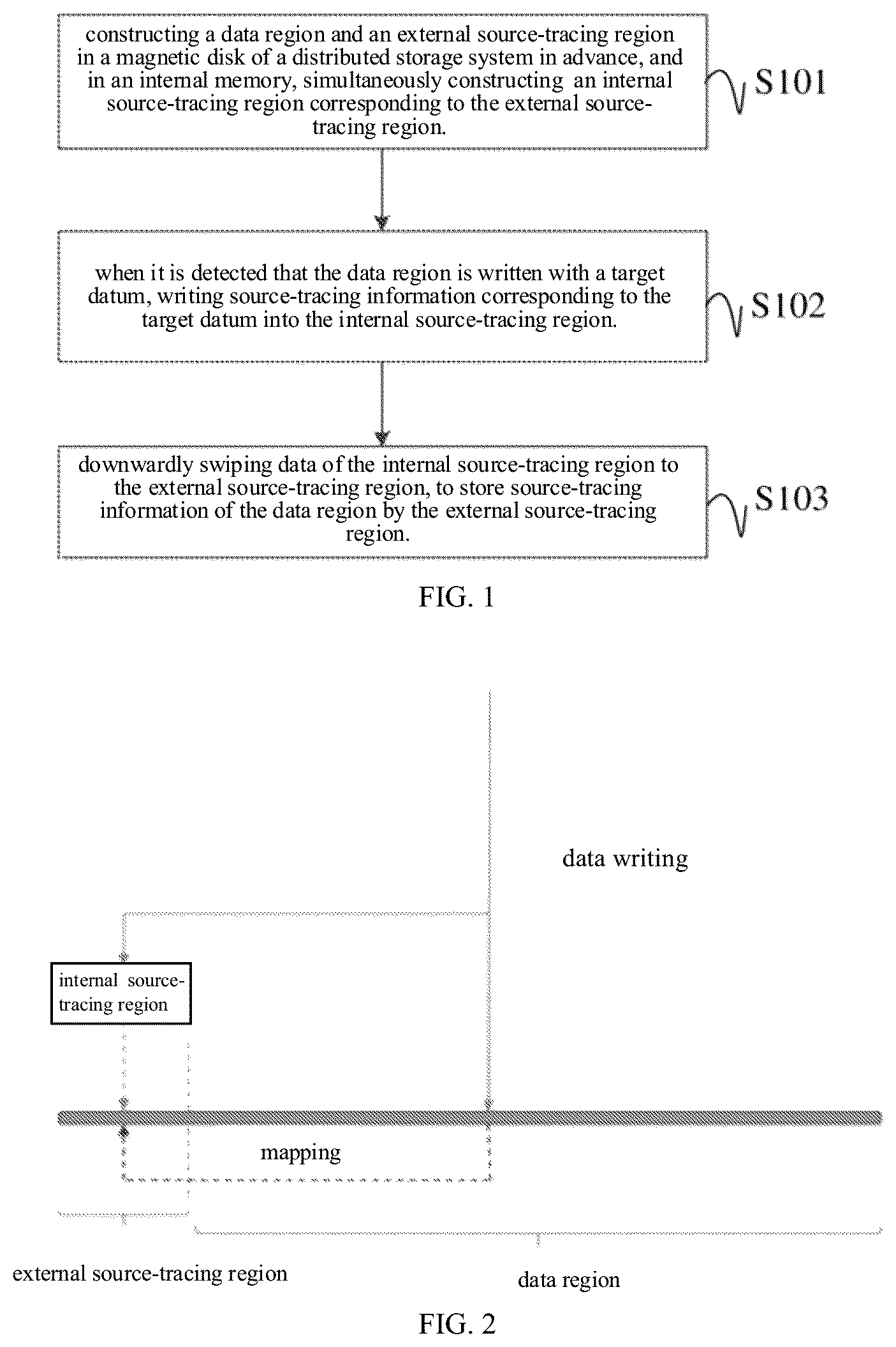 Patent US12314148 — Data storage method using internal and external source tracing regions of a magnetic disk and apparatus, and electronic device and readable storage medium — Figure 1