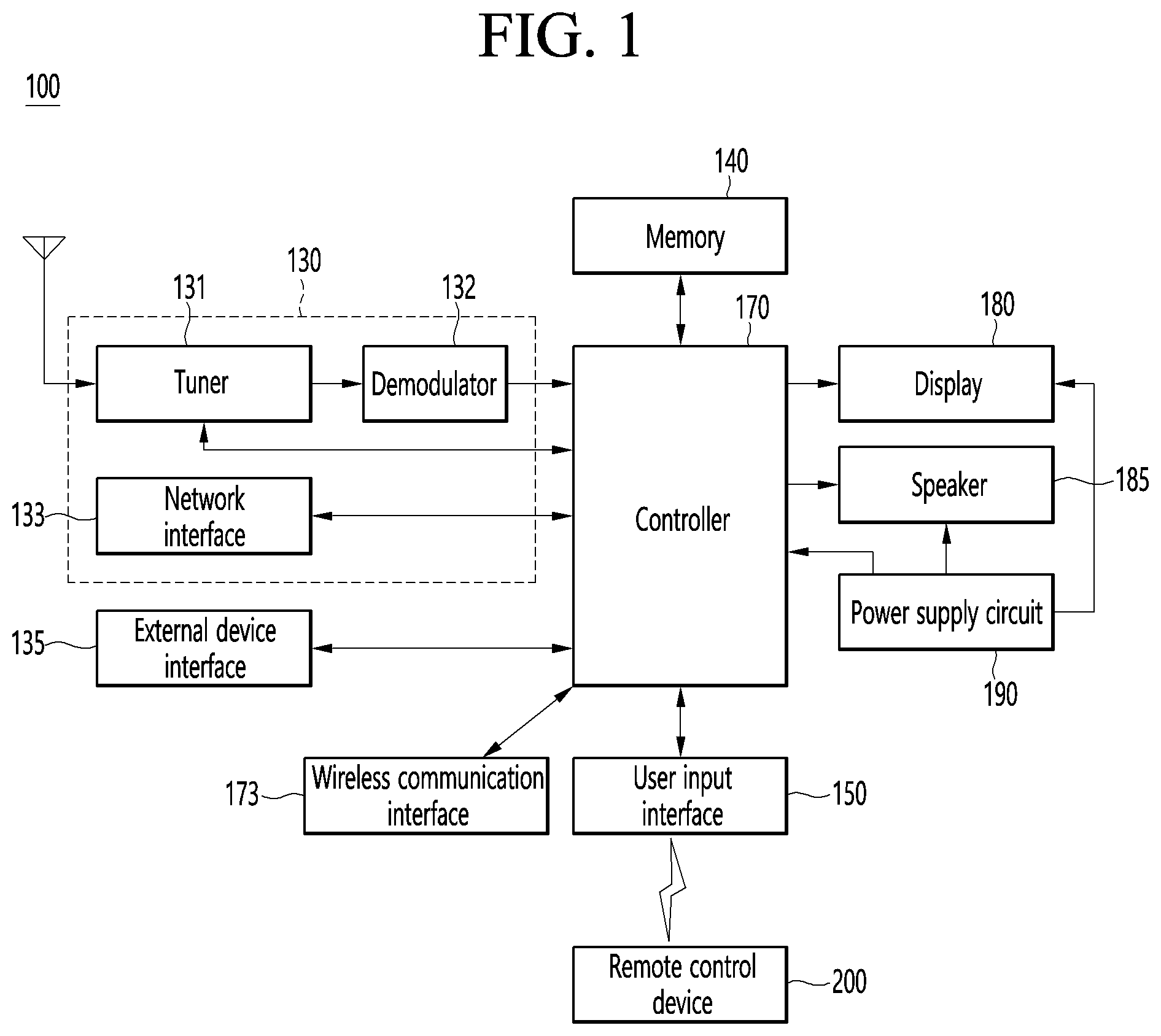 Patent US12314151 — Display device and operating method thereof — Figure 1