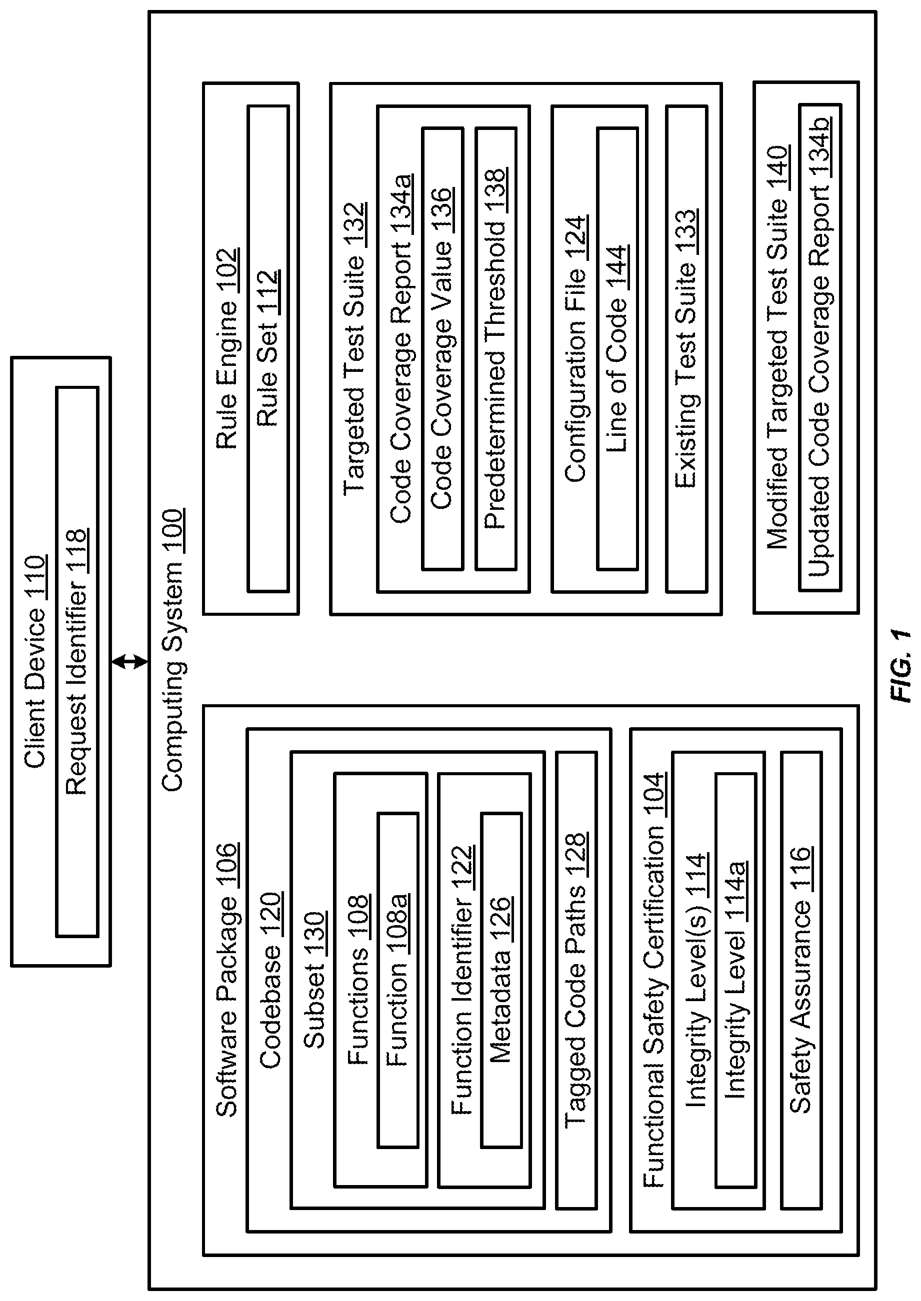 Patent US12314155 — Rule engine for functional safety certification — Figure 1