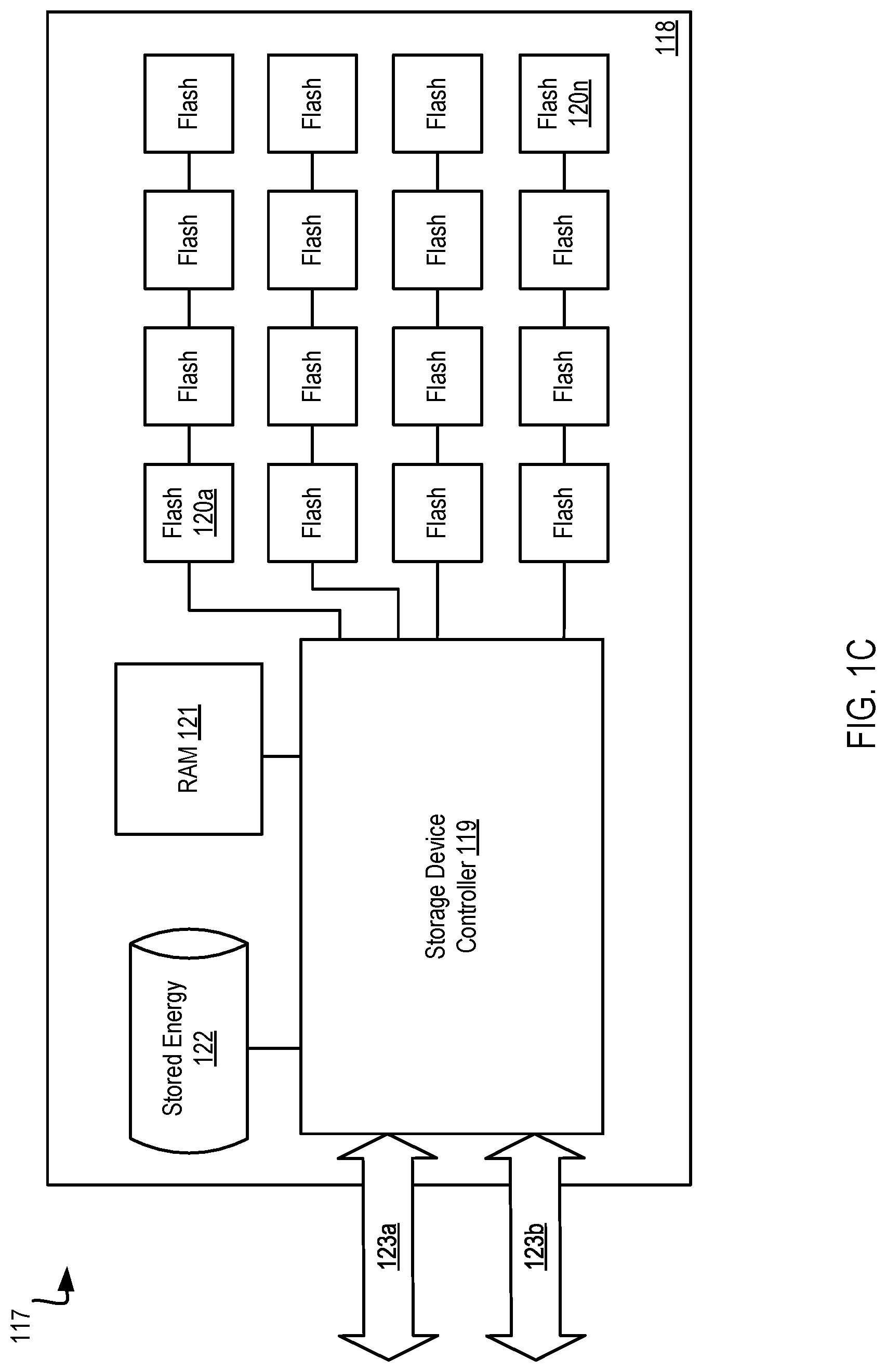 Patent US12314163 Figure 3 – Die-aware scheduler