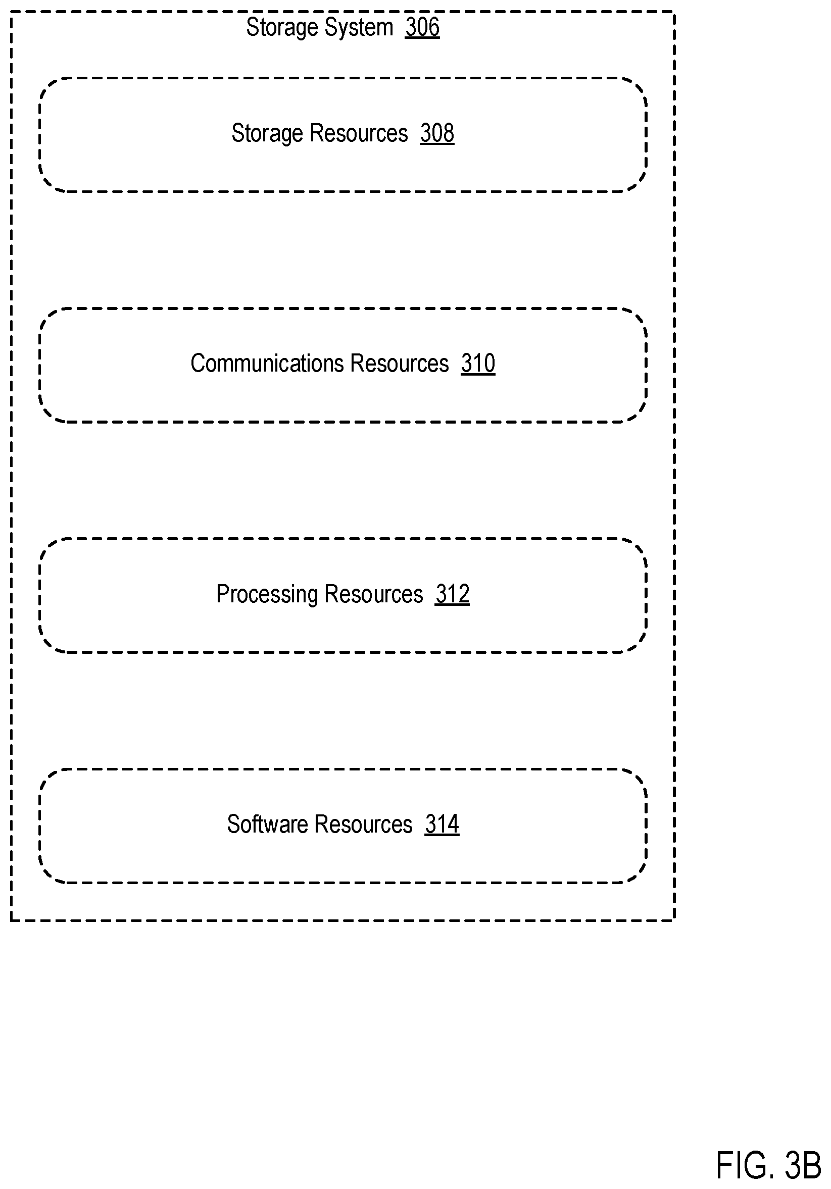 Patent US12314163 Figure 12 – Die-aware scheduler