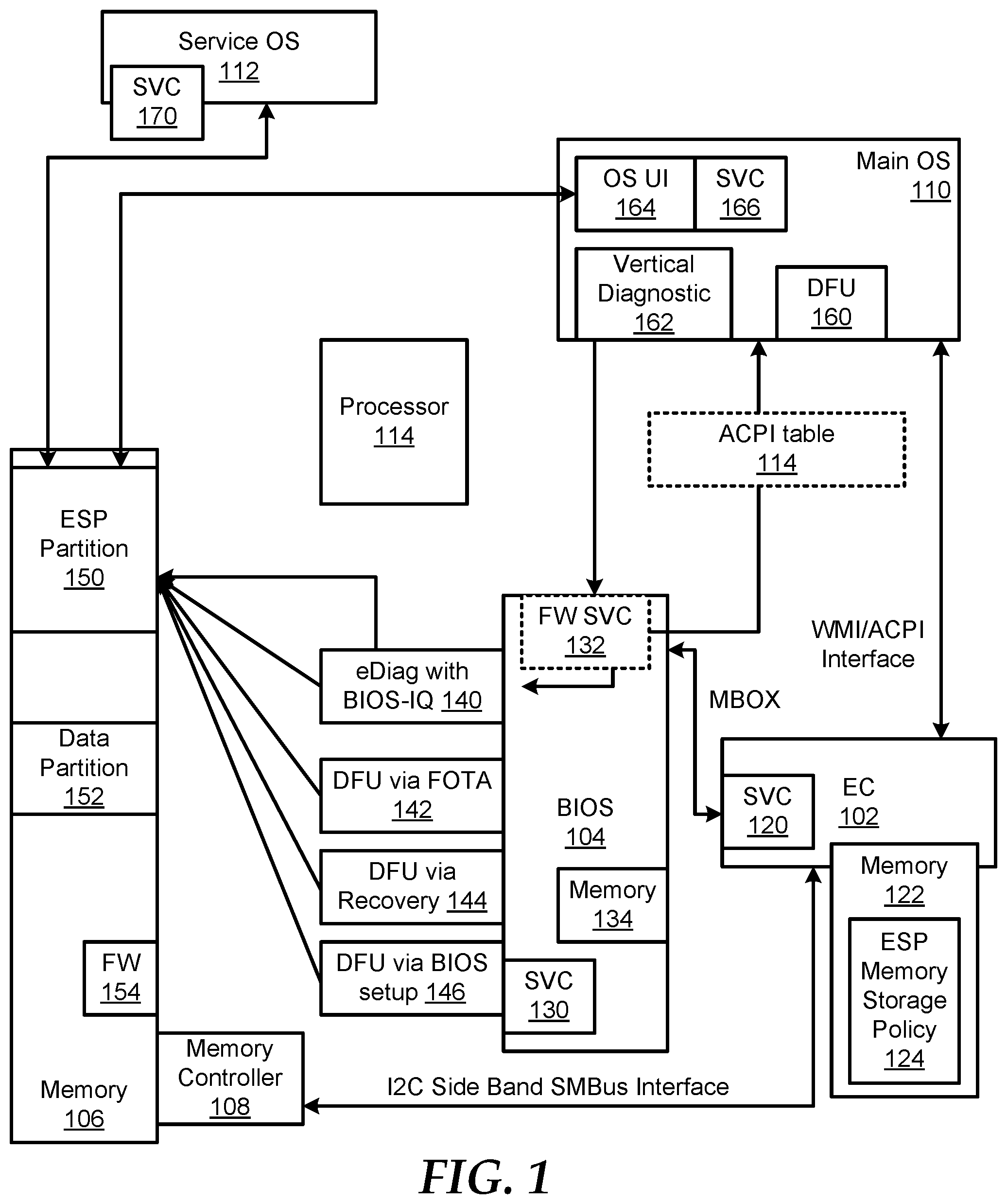 Patent US12314164 — Memory management in an information handling system — Figure 1