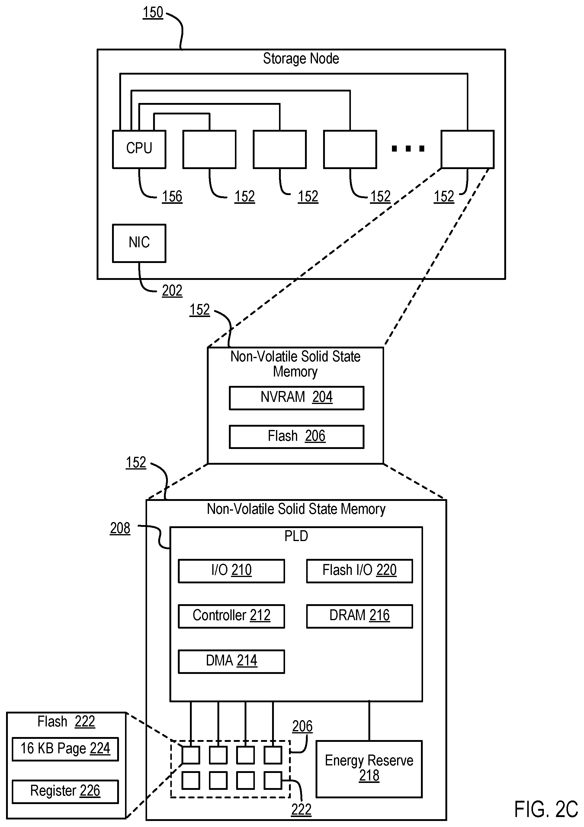 Patent US12314165 Figure 7 – Targeted i/o to storage devices based on device type