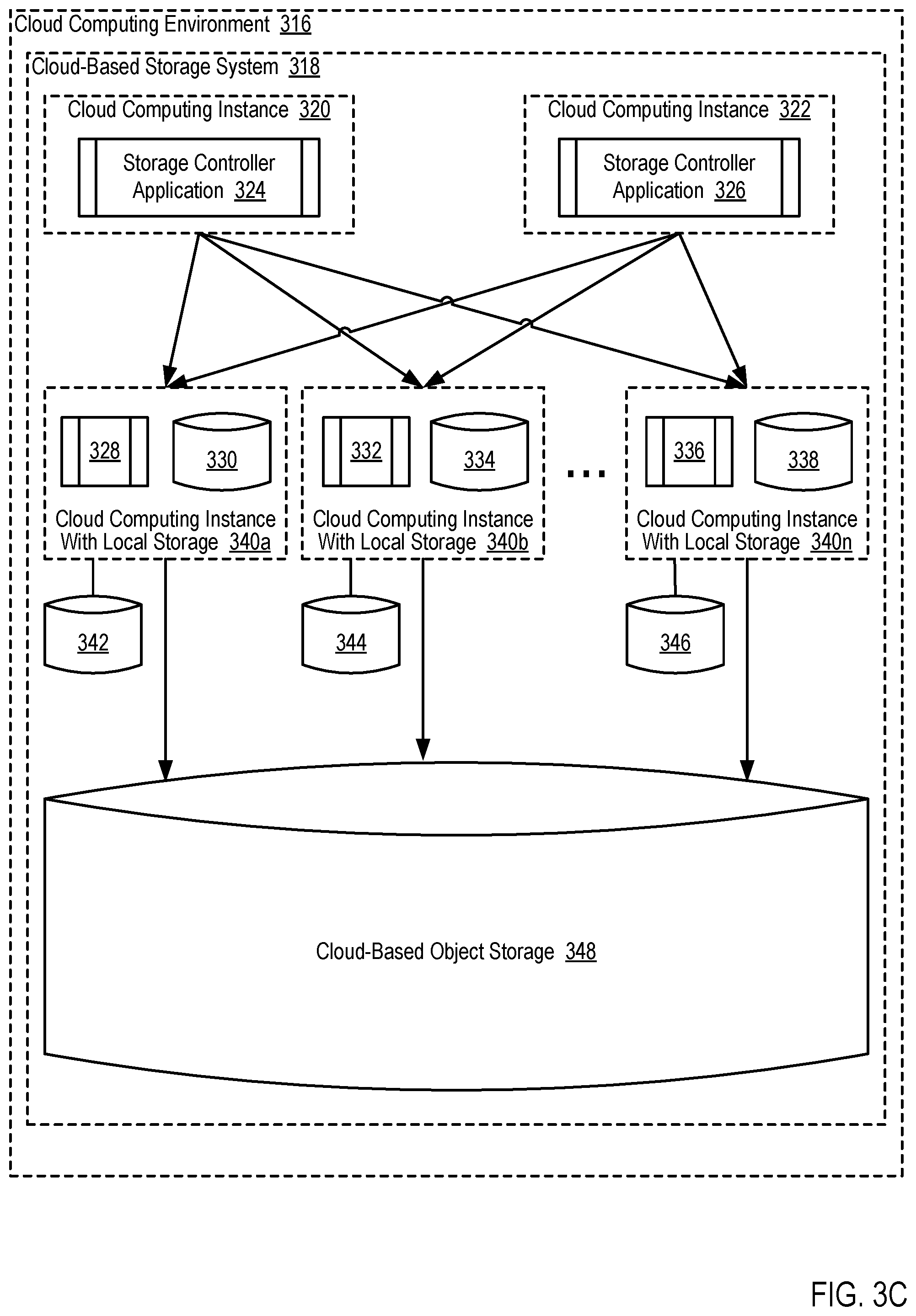 Patent US12314165 Figure 13 – Targeted i/o to storage devices based on device type