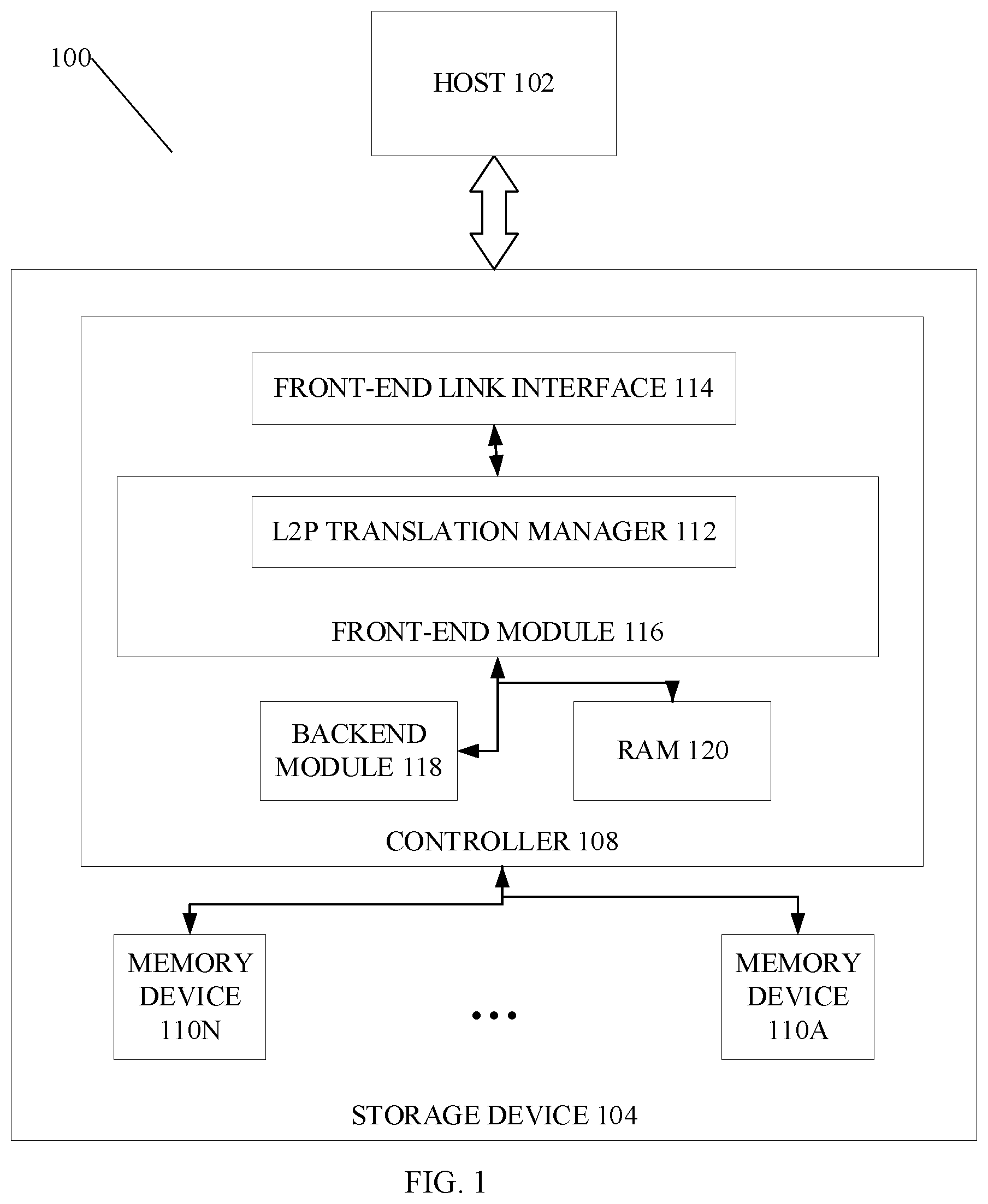 Patent US12314169 Figure 1 – Method and system for handling host commands overlapping with deferred unmap address ranges in storage devices