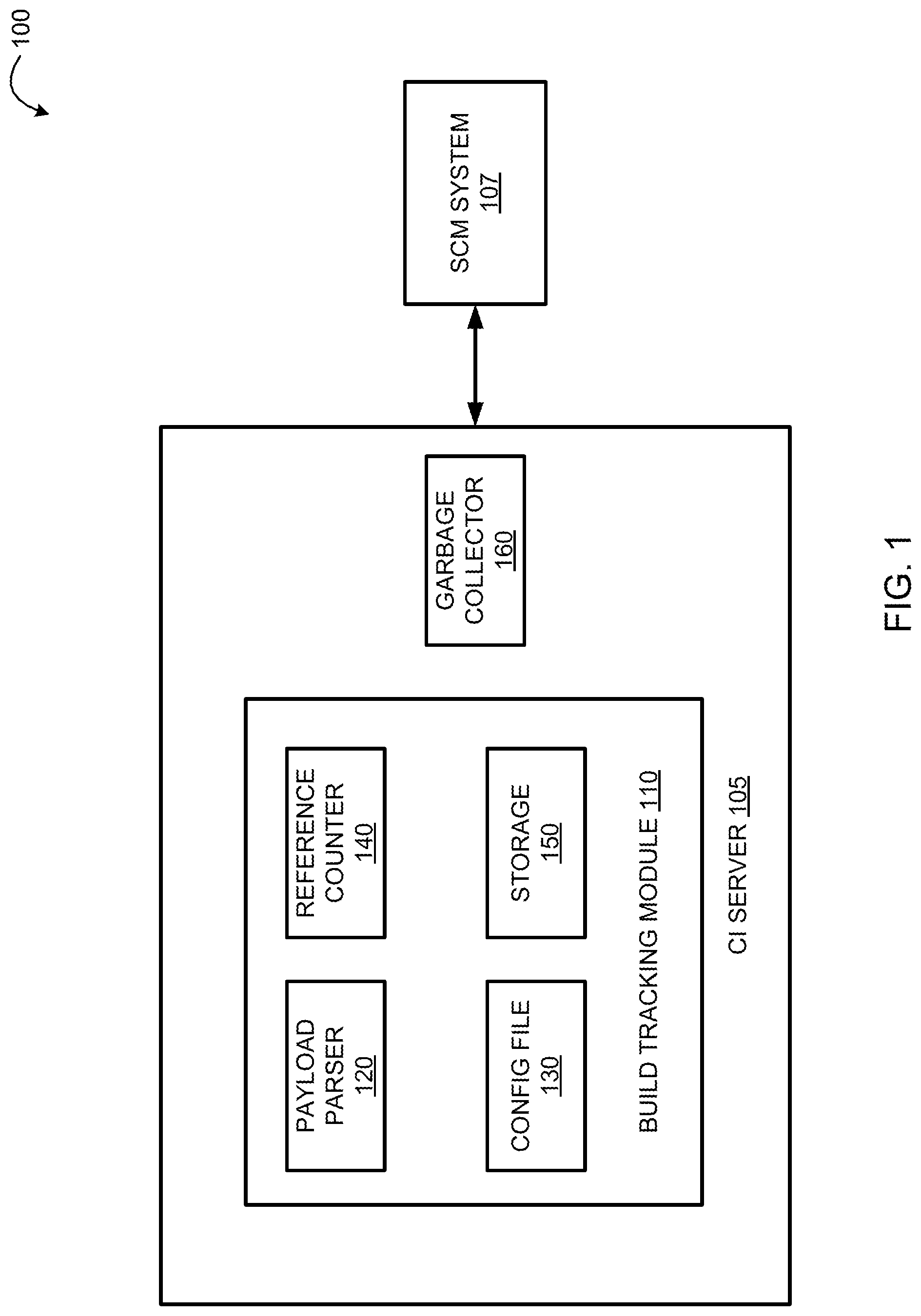 Patent US12314173 — Memory management using build identifications — Figure 1
