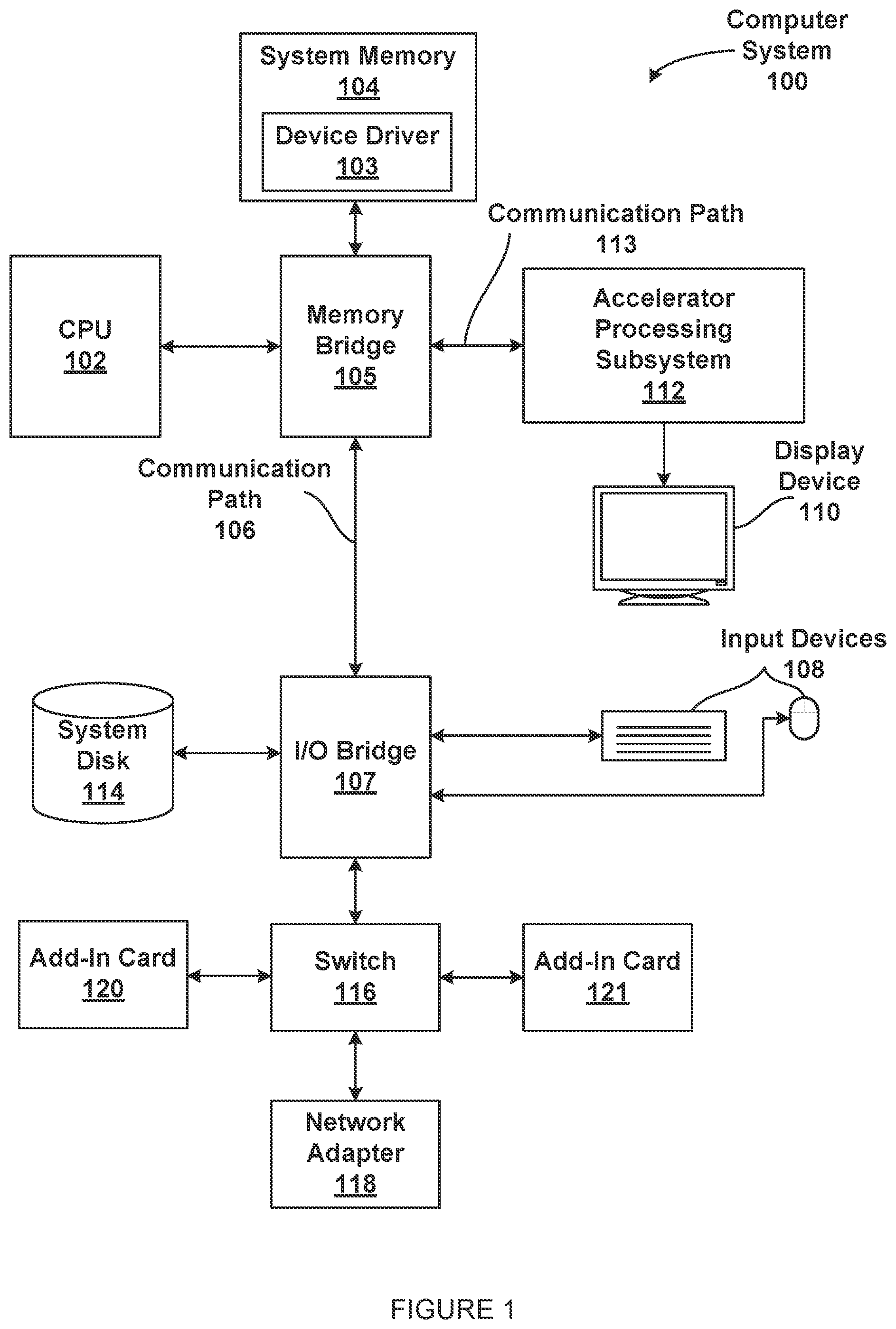 Patent US12314175 — Cache memory with per-sector cache residency controls — Figure 1