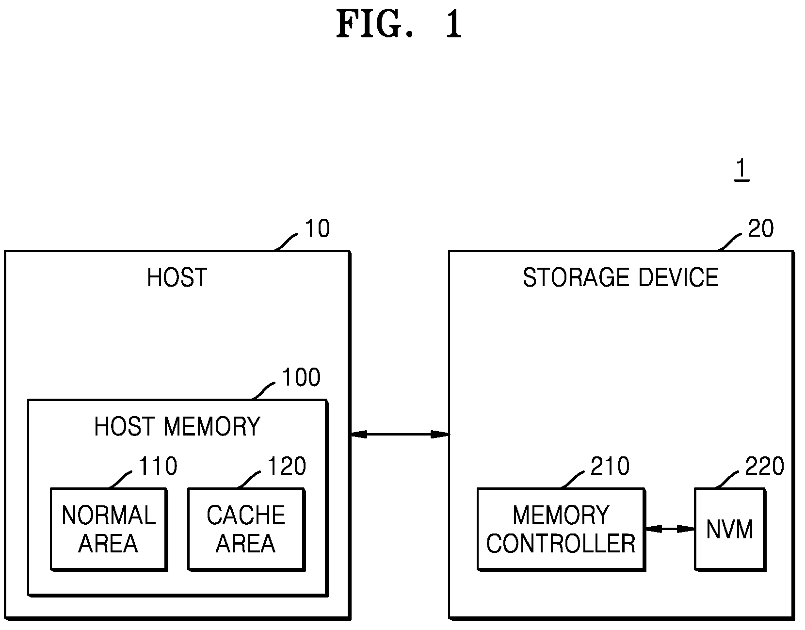 Patent US12314176 — Storage system and method providing cache area in memory included in host device — Figure 1