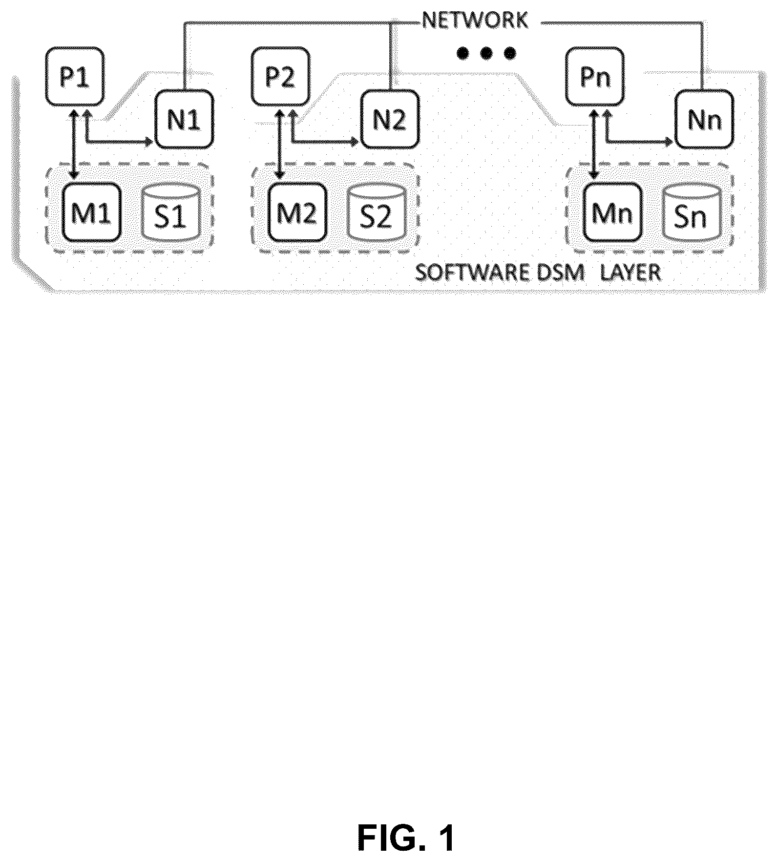 Patent US12314178 — Management of distributed shared memory — Figure 1