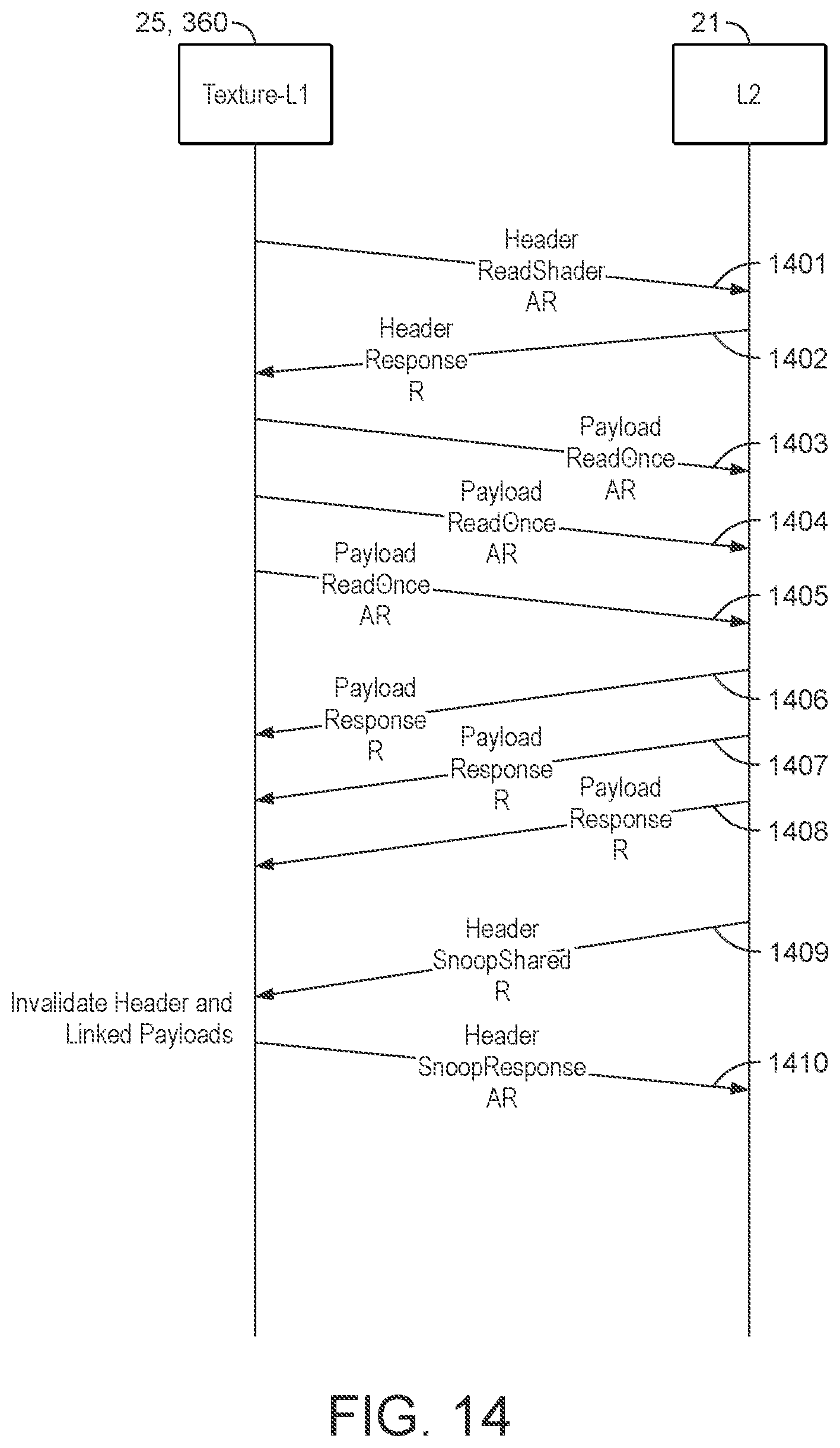 Patent US12314182 Figure 13 – Updating related data in multi-cache systems