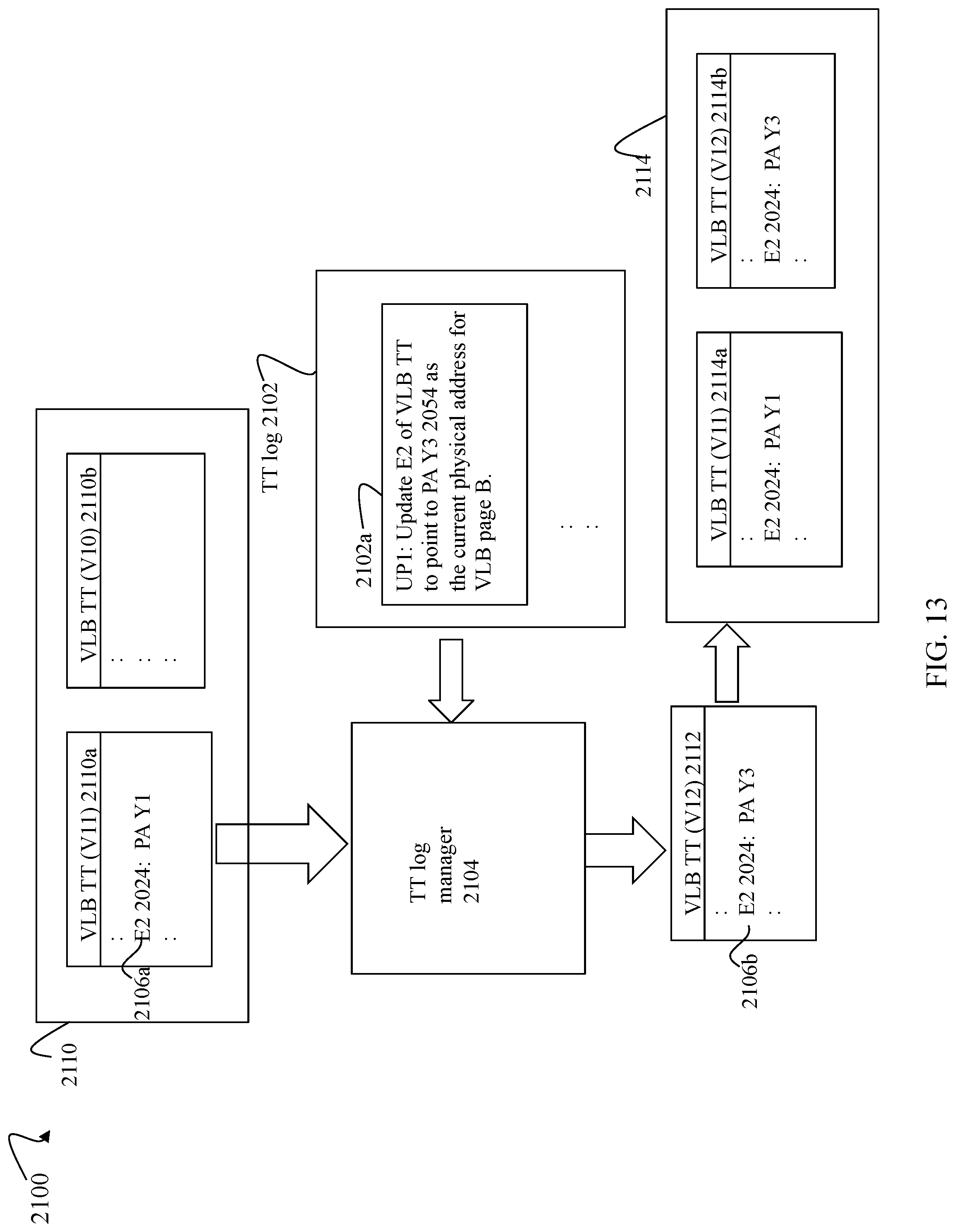 Patent US12314186 Figure 17 – Techniques using a unified cache for storing and accessing translation table entries and updates