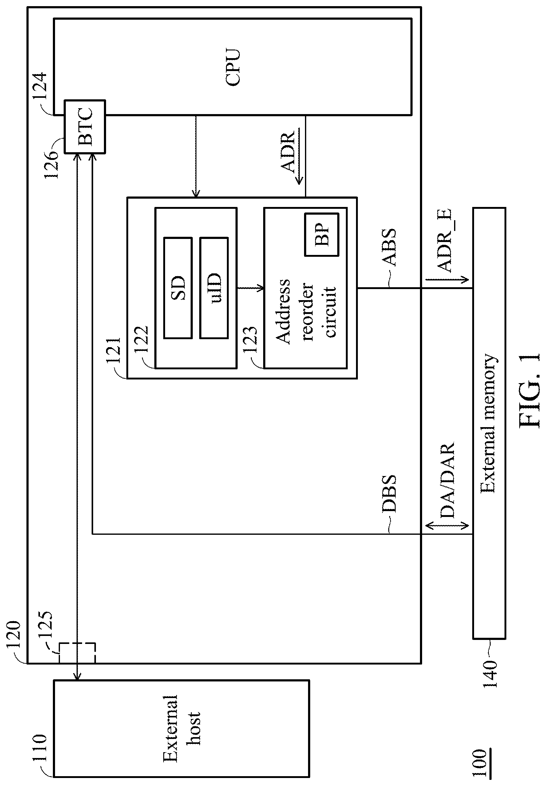 Patent US12314190 — Micro-controller chip and access method thereof — Figure 1