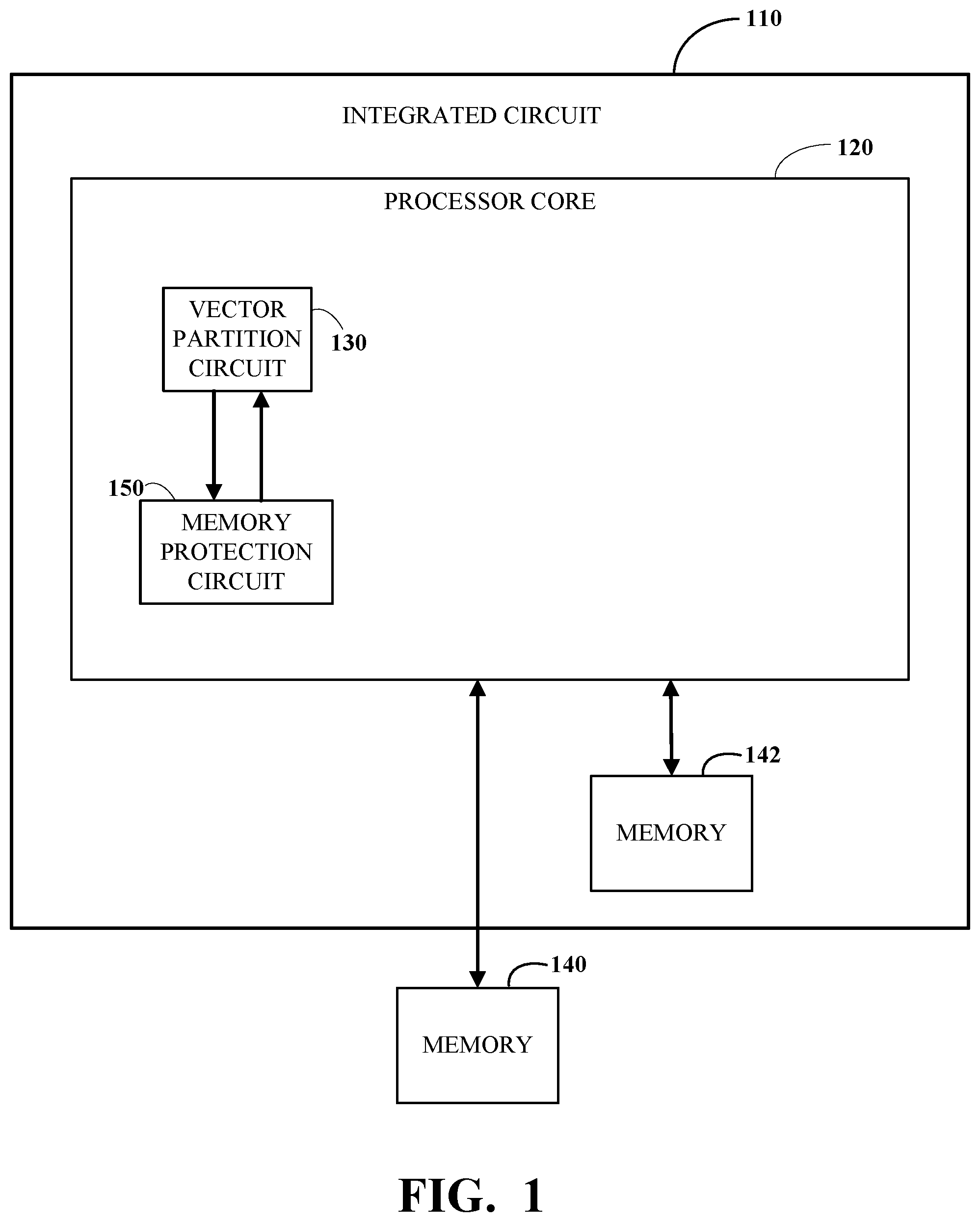 Patent US12314191 — Memory protection for vector operations — Figure 1