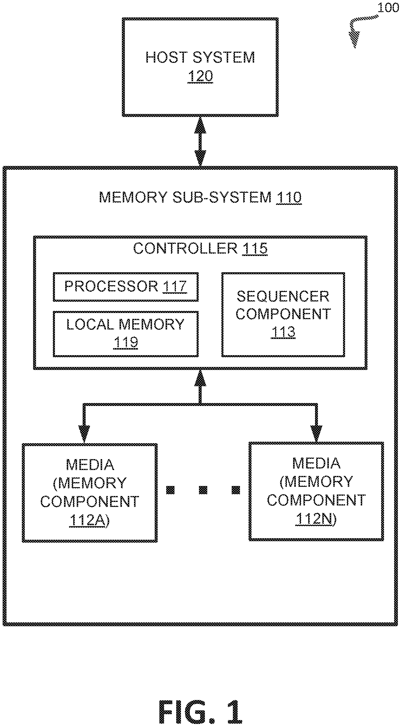 Patent US12314193 Figure 1 – Scheduling of read operations and write operations based on a data bus mode