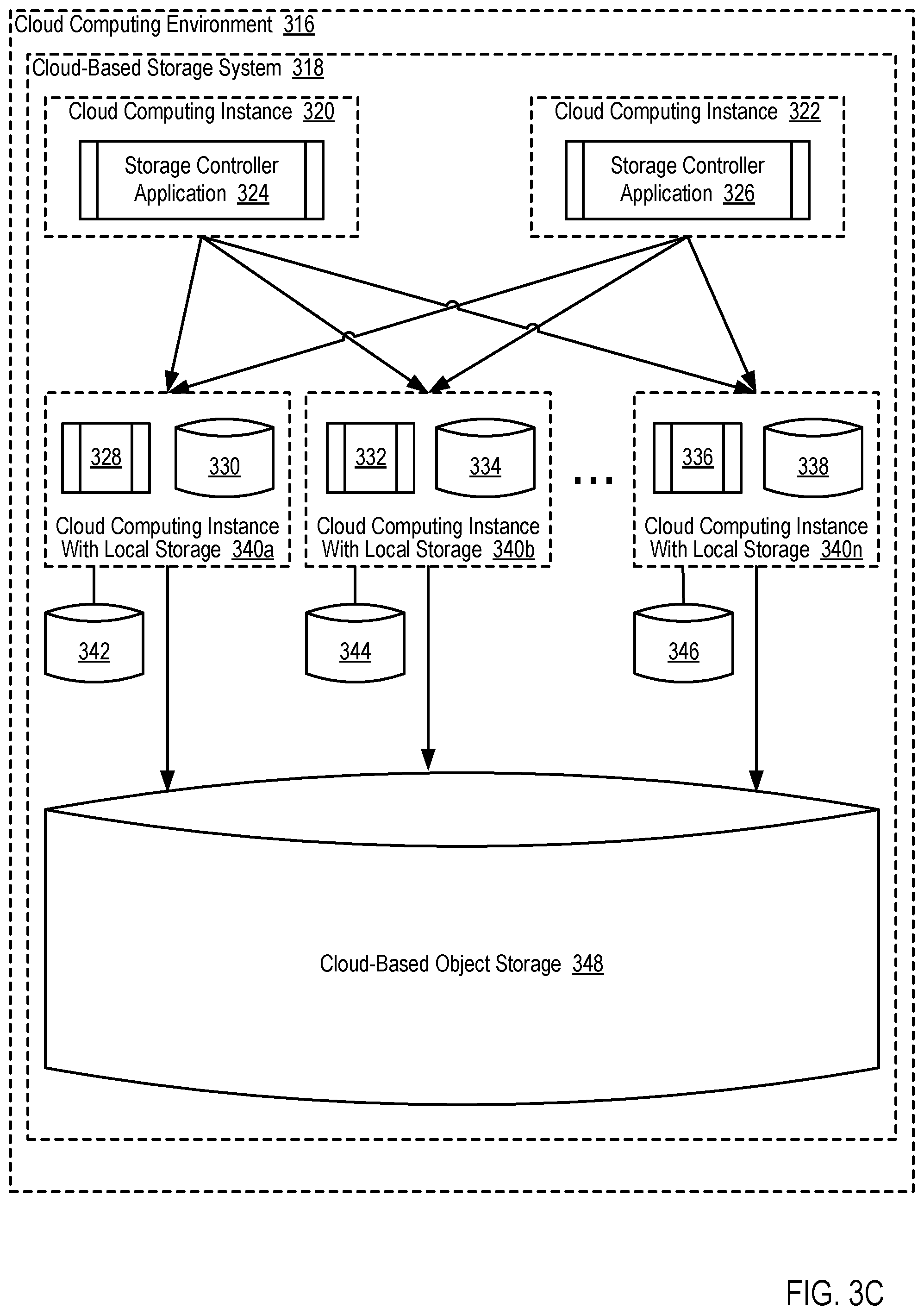 Patent US12314194 Figure 13 – Providing access to a single-ported storage device