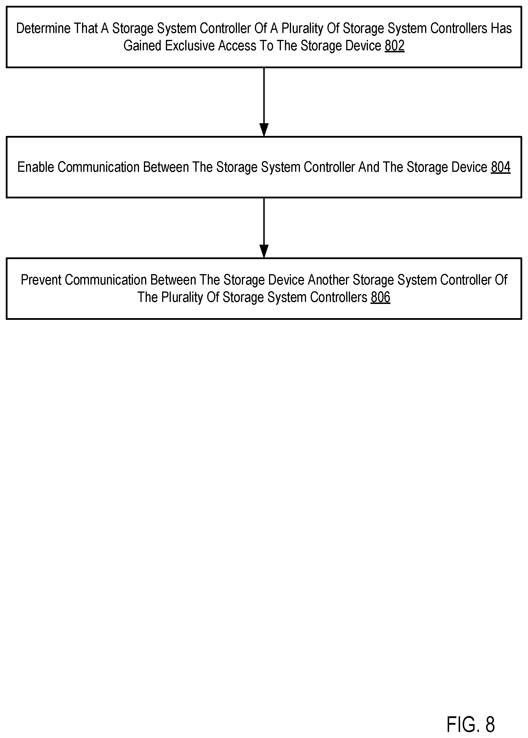 Patent US12314194 Figure 19 – Providing access to a single-ported storage device