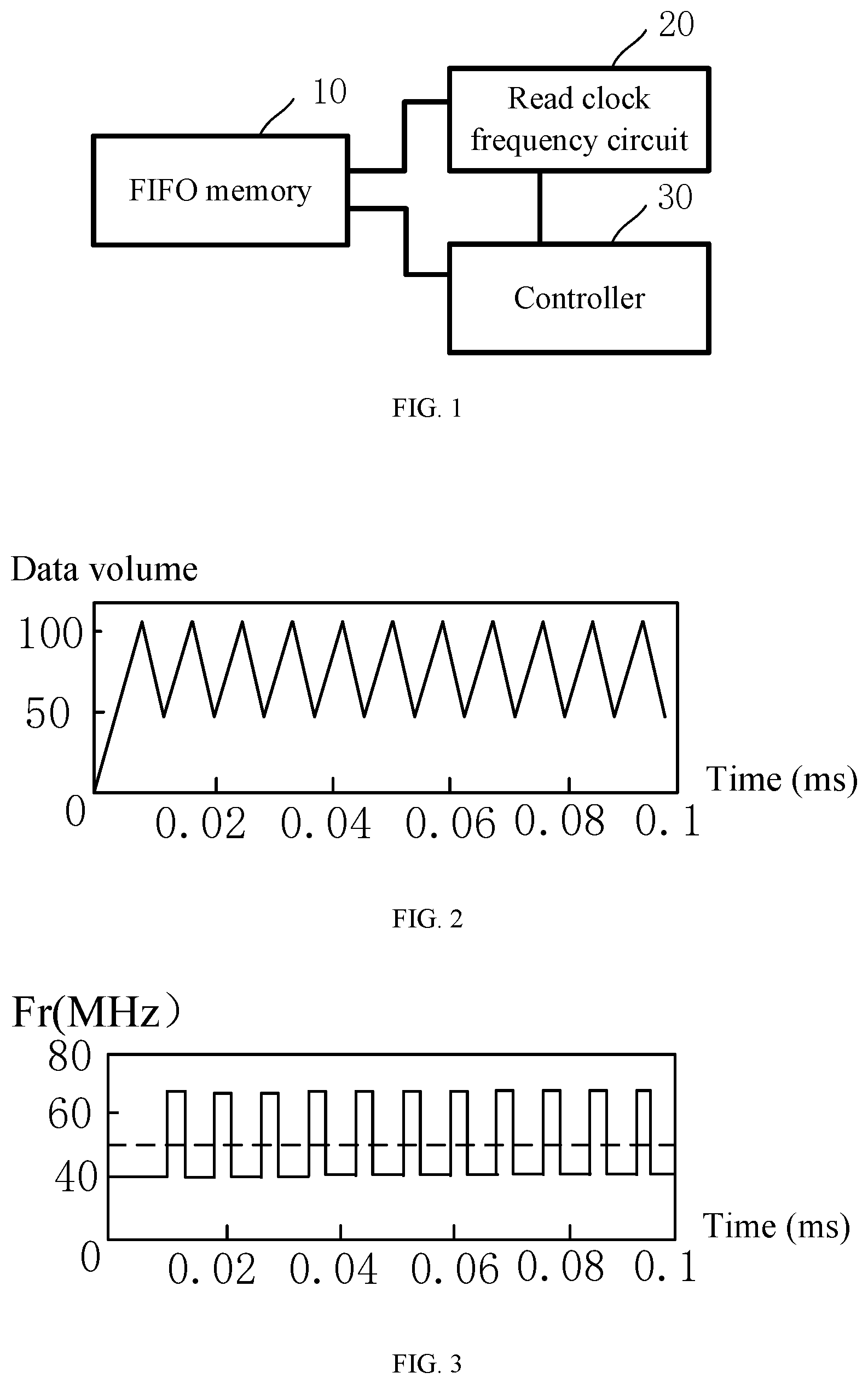 Patent US12314197 Figure 1 – FIFO memory system and FIFO memory control method