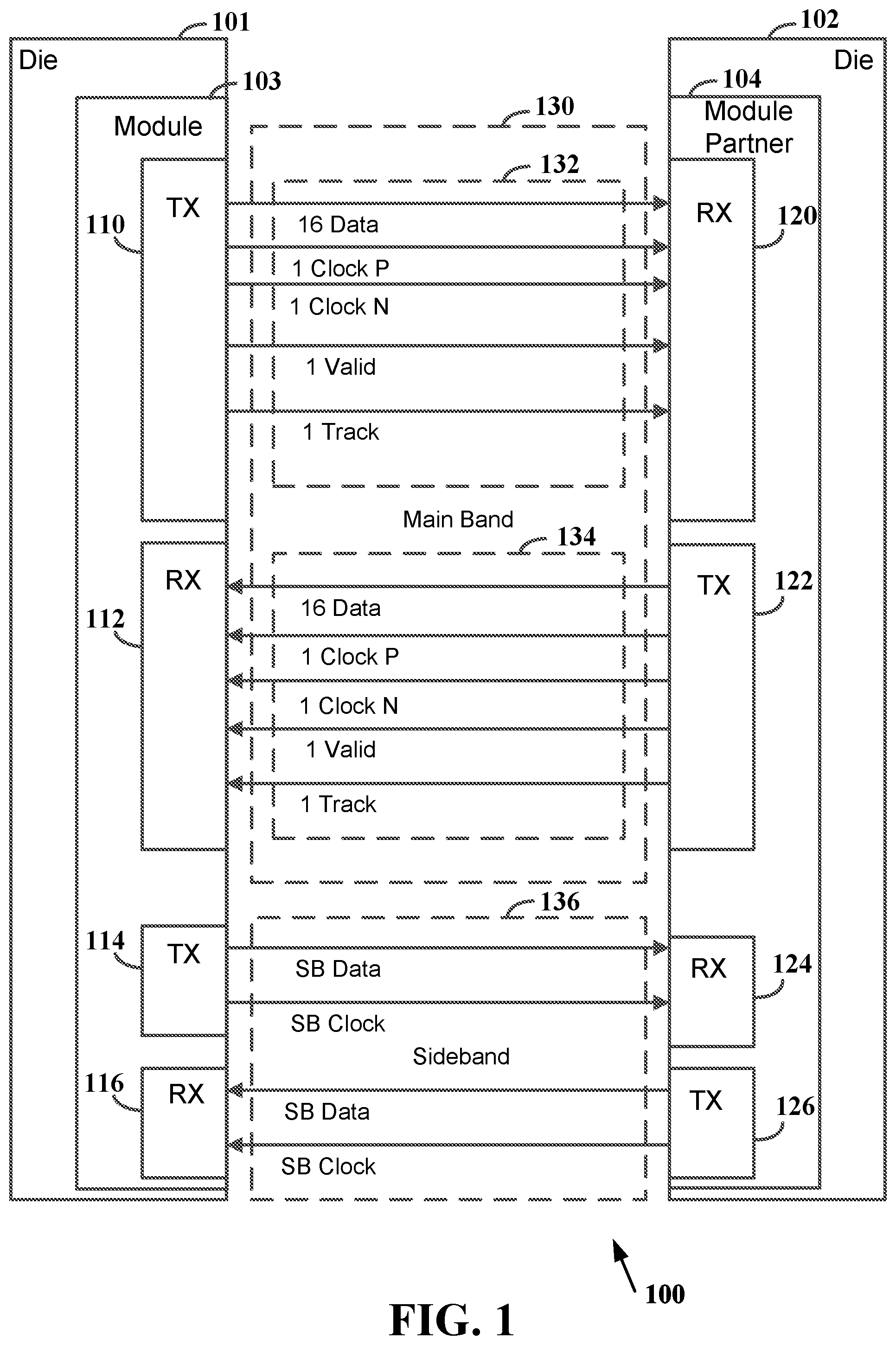 Patent US12314204 — Single clock lane operation for a main band of a die-to-die connection — Figure 1