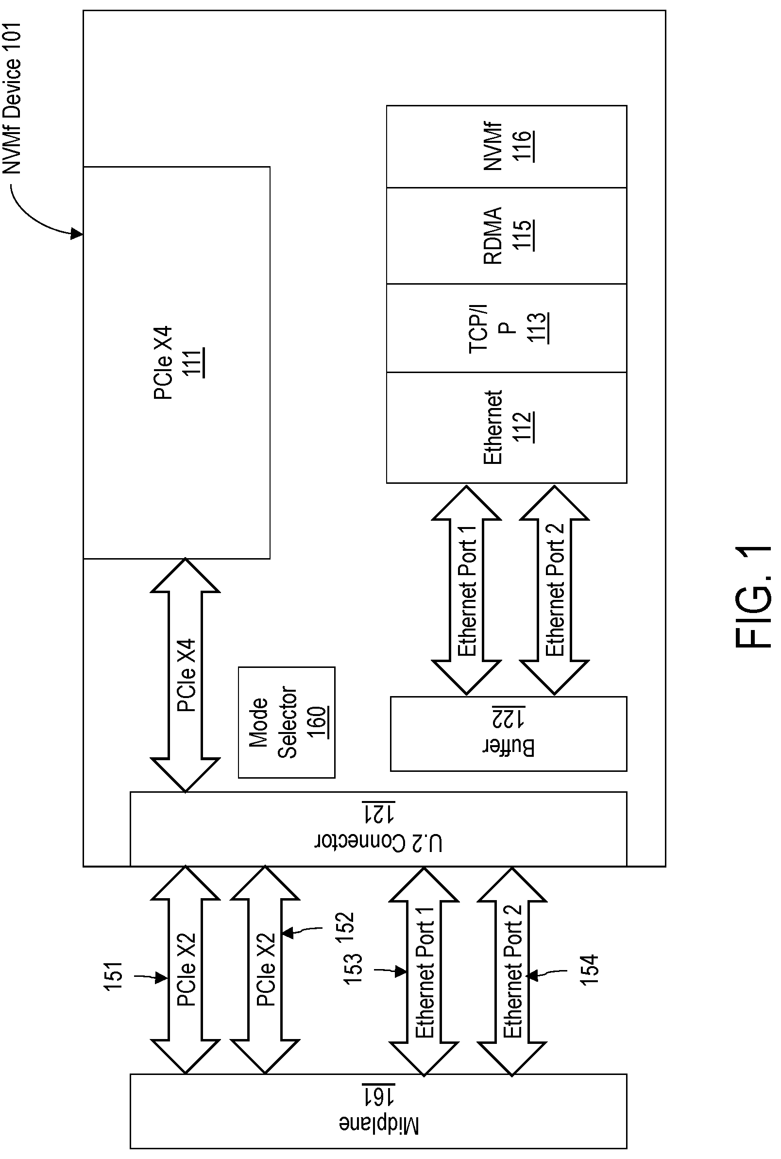 Patent US12314205 — System architecture for supporting active pass-through board for multi-mode NMVE over fabrics devices — Figure 1