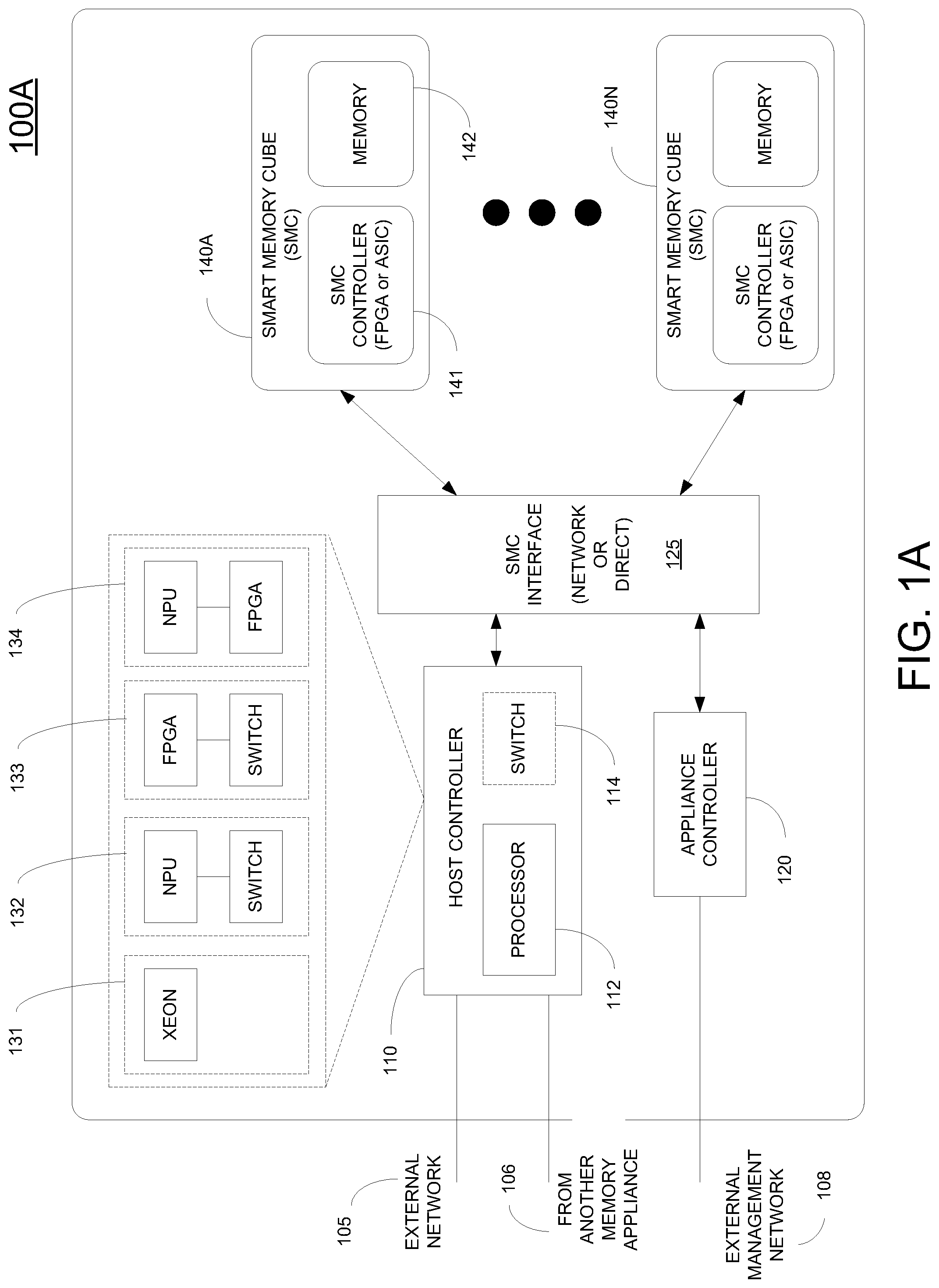 Patent US12314212 — High level instructions with lower-level assembly code style primitives within a memory appliance for accessing memory — Figure 1