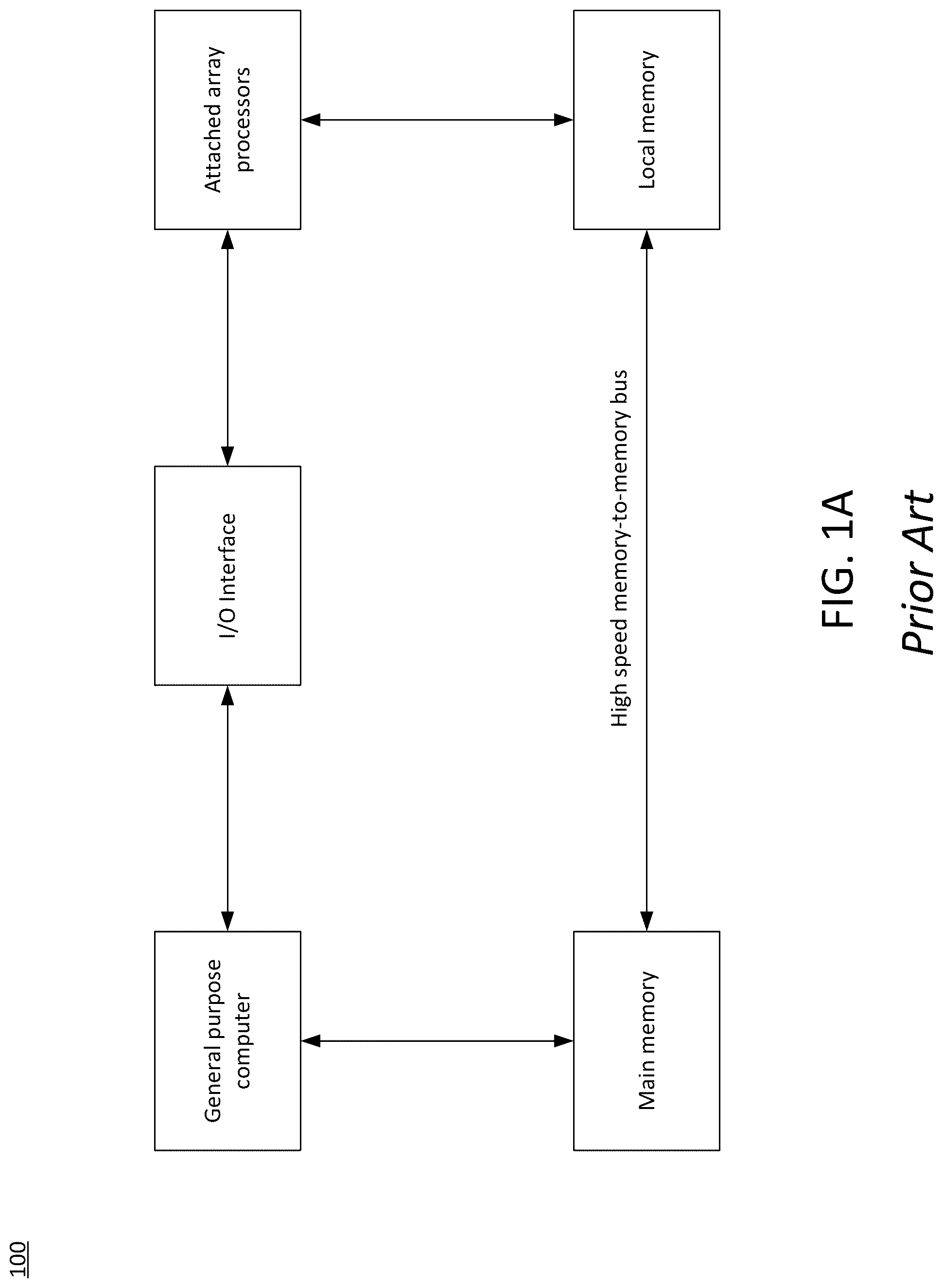 Patent US12314216 — Digital pre-distortion (DPD) adaptation using a hybrid hardware accelerator and programmable array architecture — Figure 1