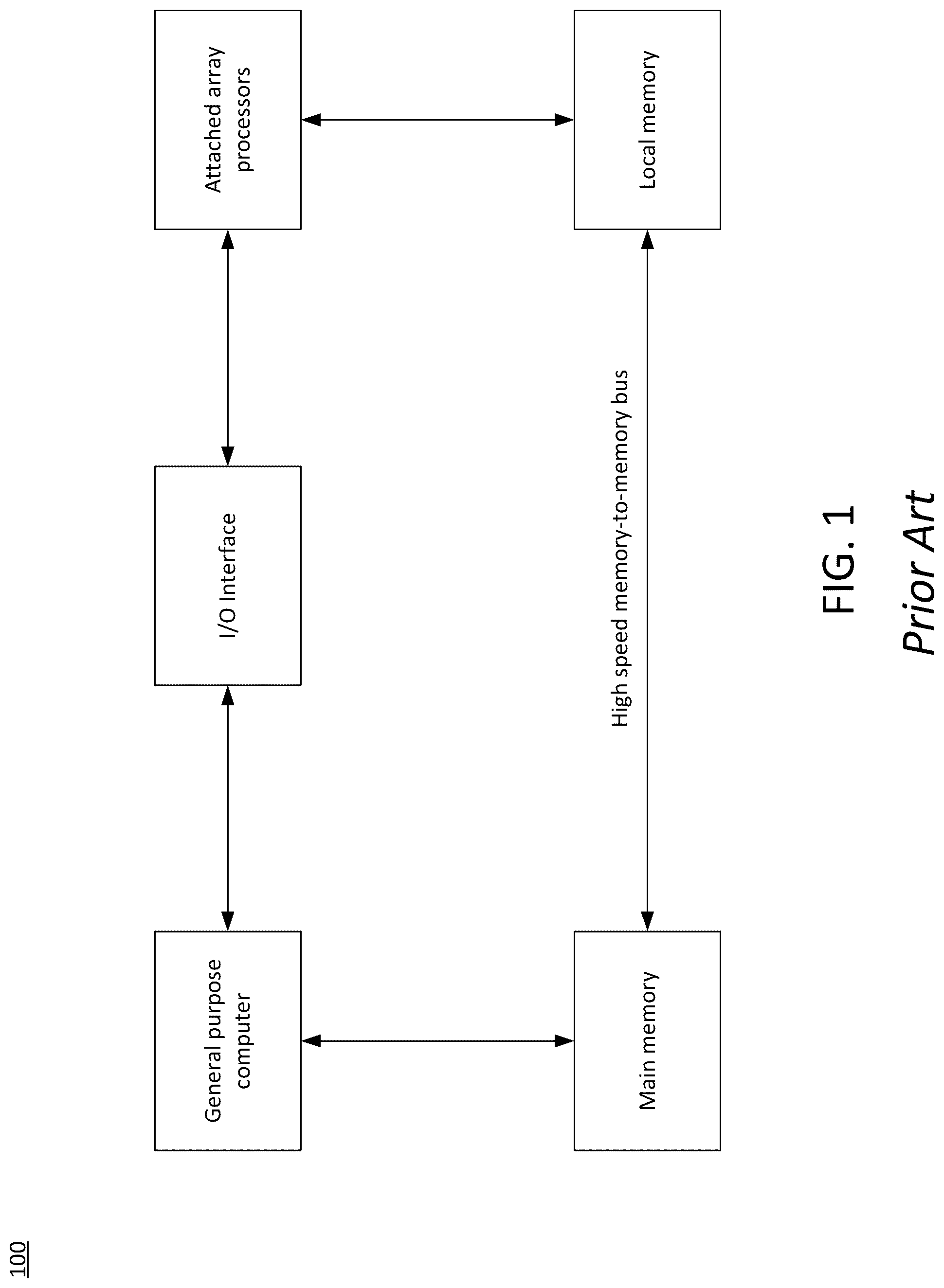 Patent US12314217 — Hybrid hardware accelerator and programmable array architecture — Figure 1