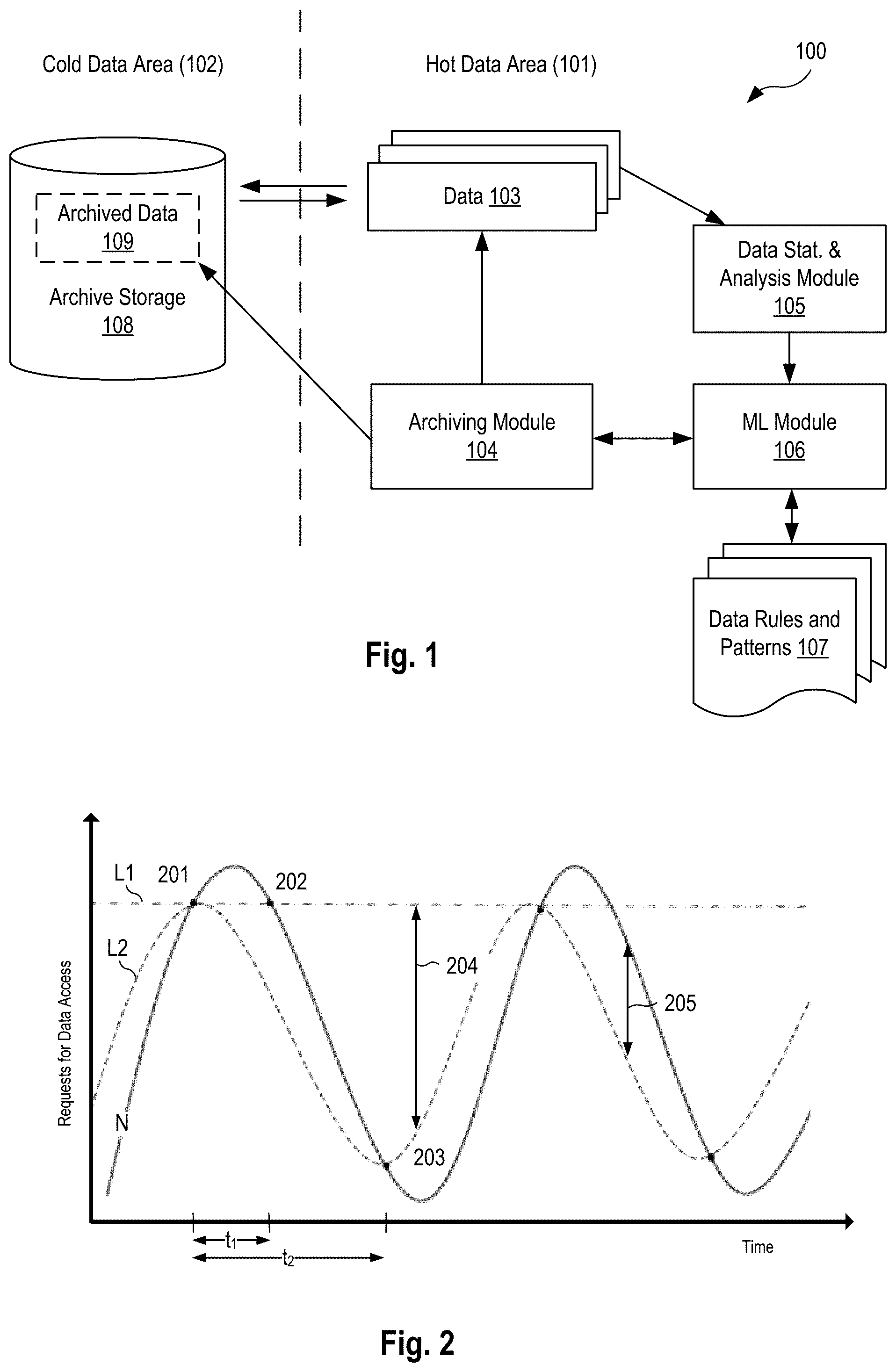 Patent US12314219 Figure 1 – System and method for data classification using machine learning during archiving