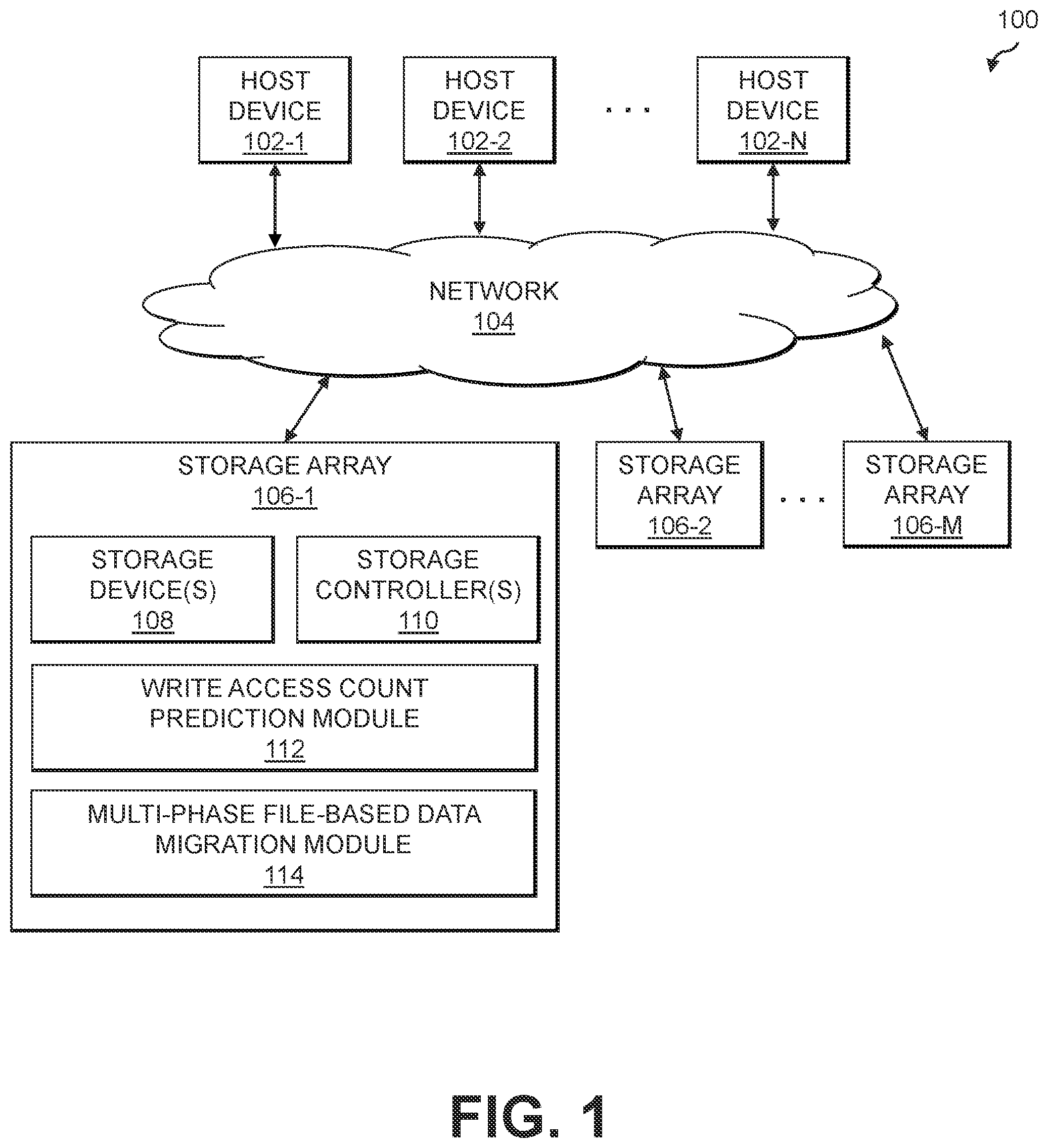 Patent US12314220 — Data selection for multi-phase file-based data migration — Figure 1