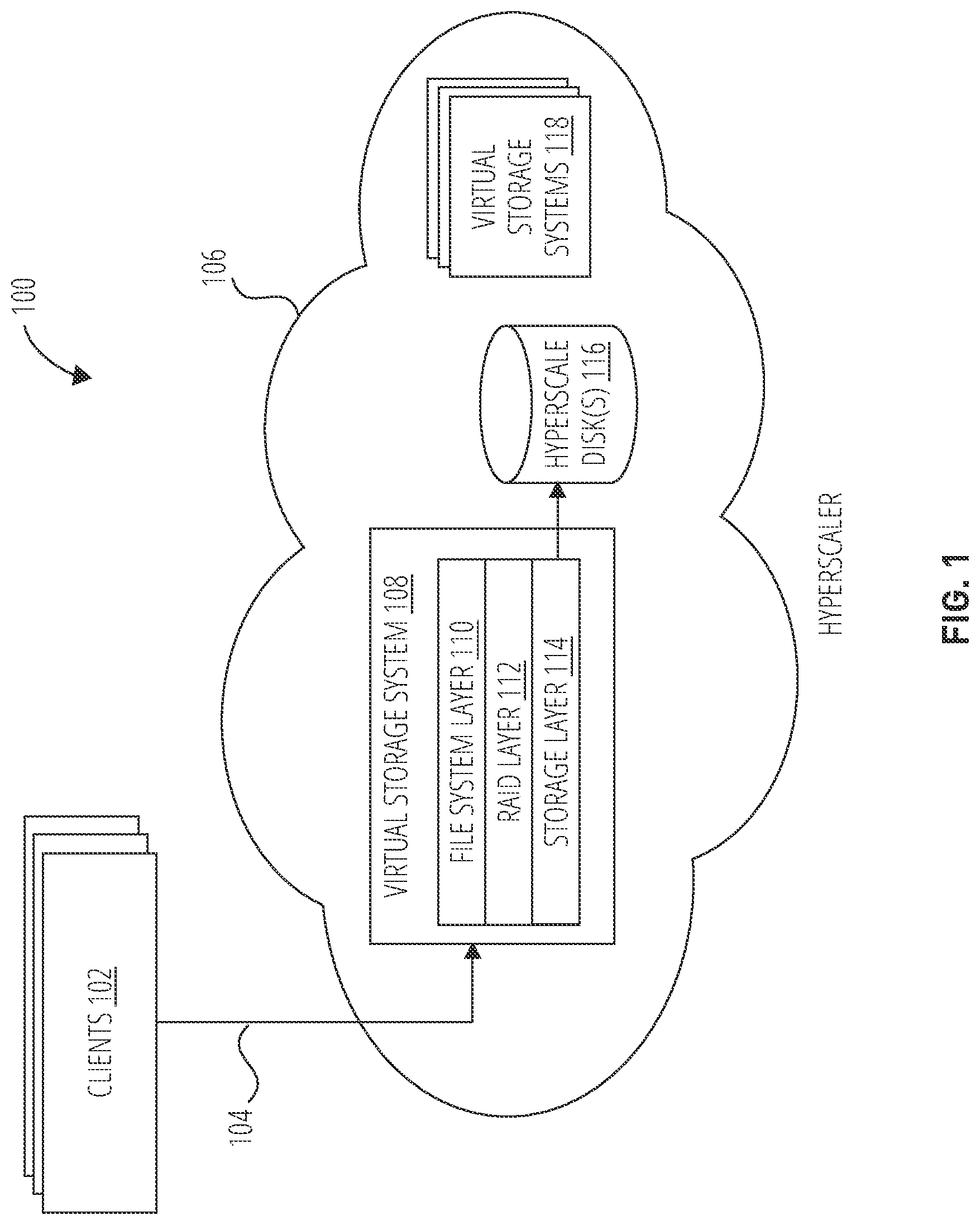 Patent US12314221 — Managing attributes in child nodes for a multi-part file — Figure 1
