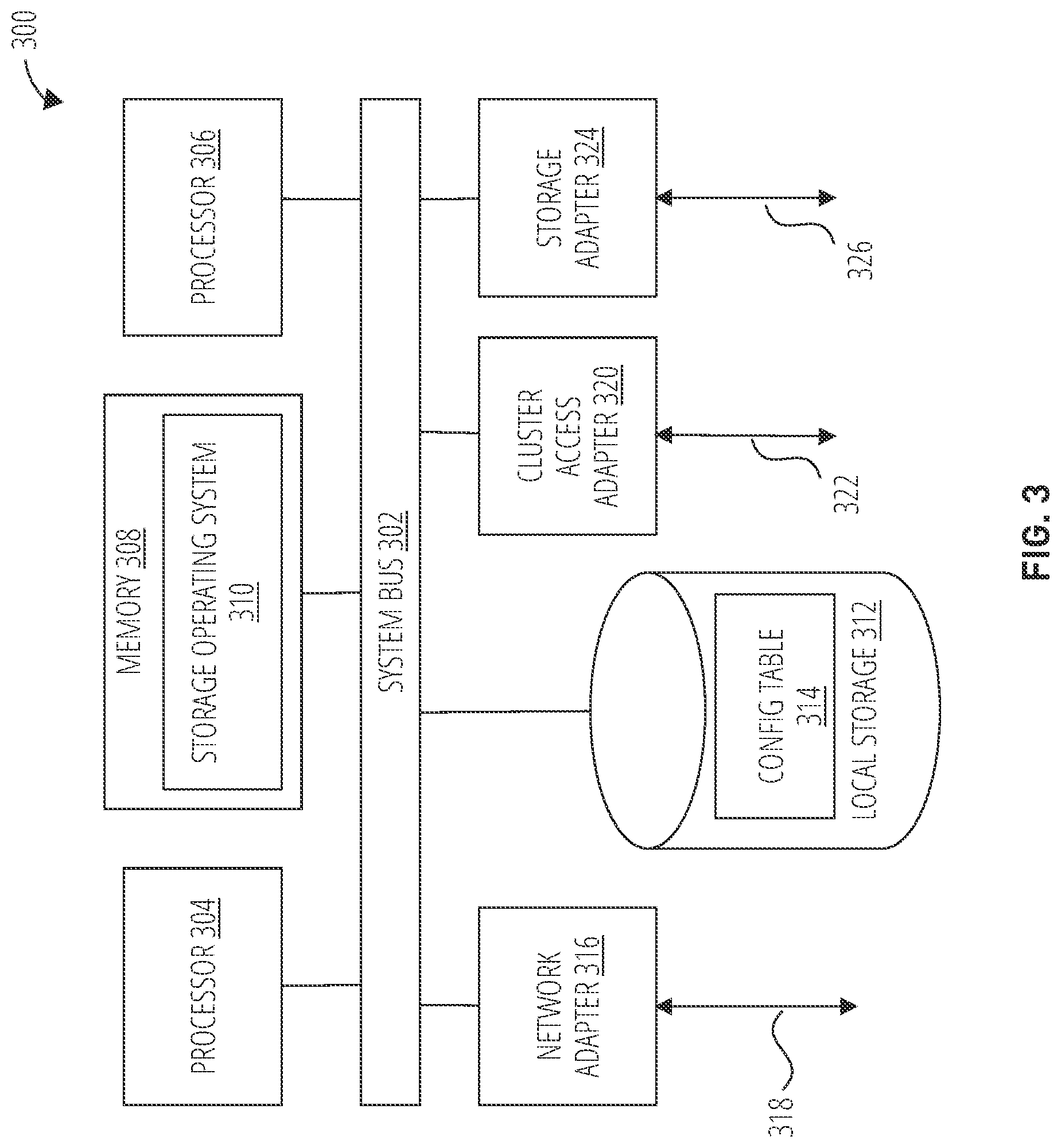 Patent US12314221 Figure 3 – Managing attributes in child nodes for a multi-part file