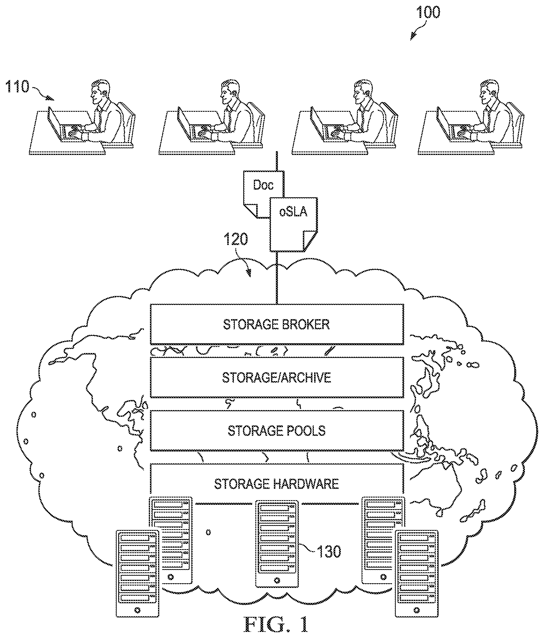 Patent US12314222 — Method and system for storing documents — Figure 1