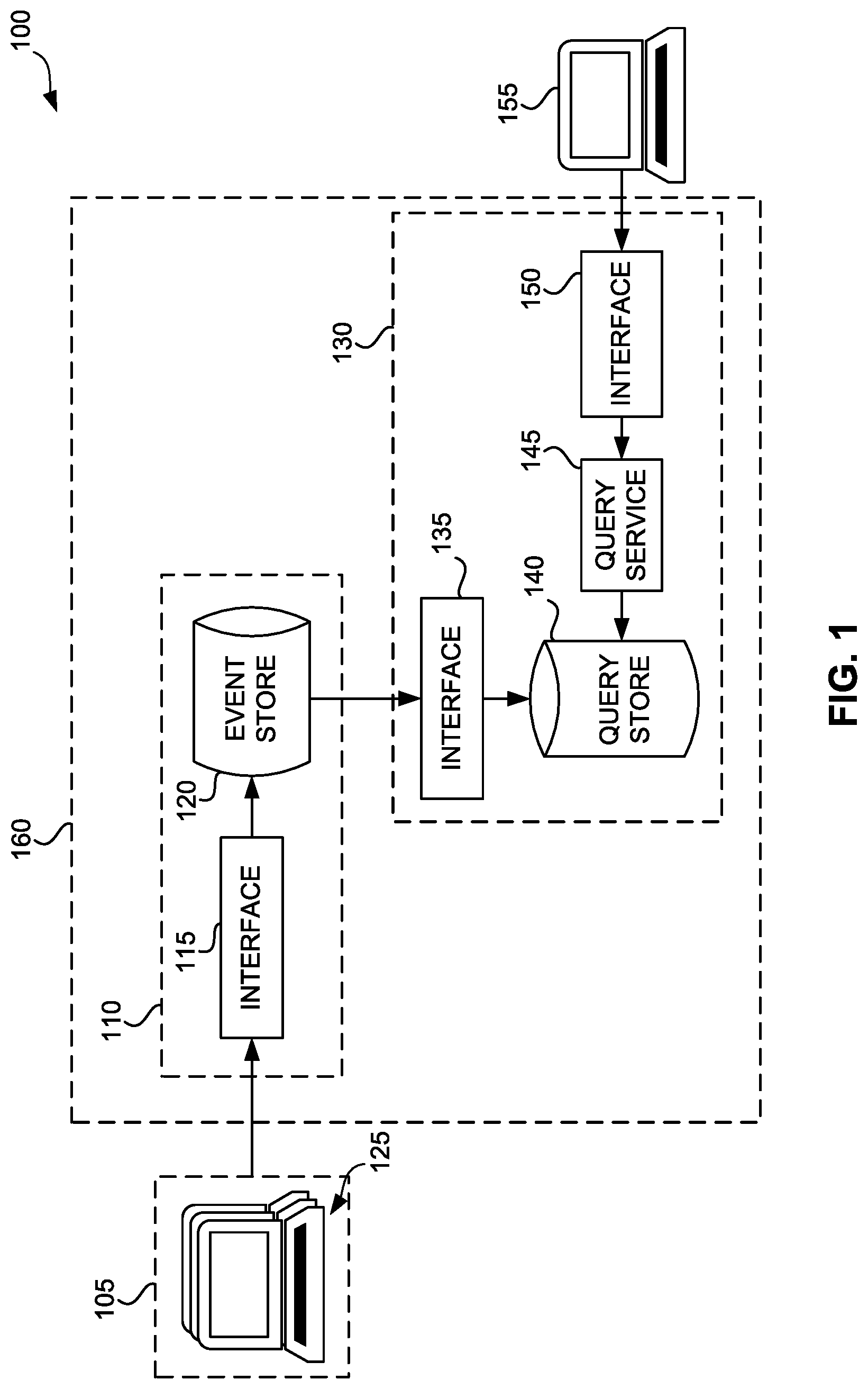 Patent US12314227 — Forensic file service — Figure 1