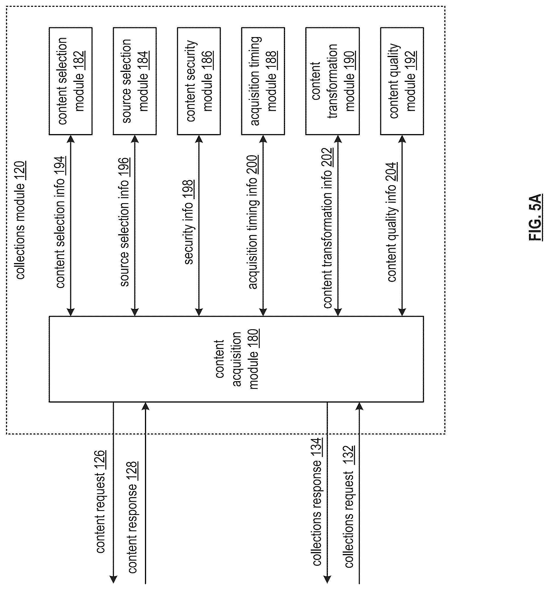 Patent US12314237 Figure 7 – Curing impaired content utilizing a knowledge database of entigens