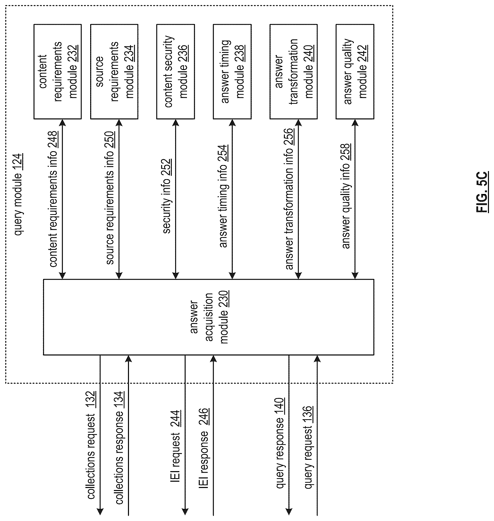 Patent US12314237 Figure 9 – Curing impaired content utilizing a knowledge database of entigens