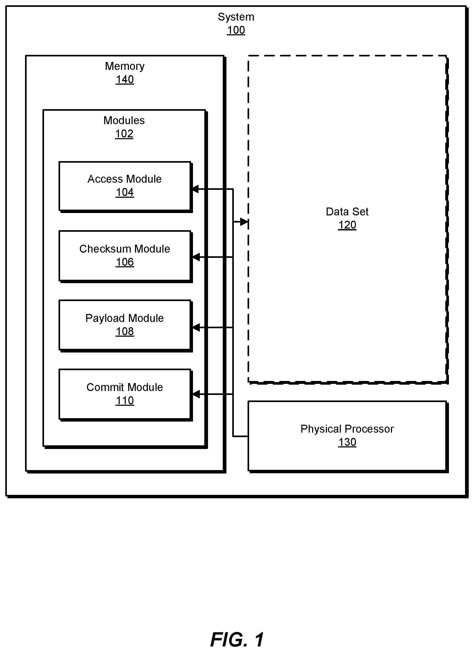 Patent US12314244 — Systems and methods for blockchain-based cloud storage document integrity — Figure 1