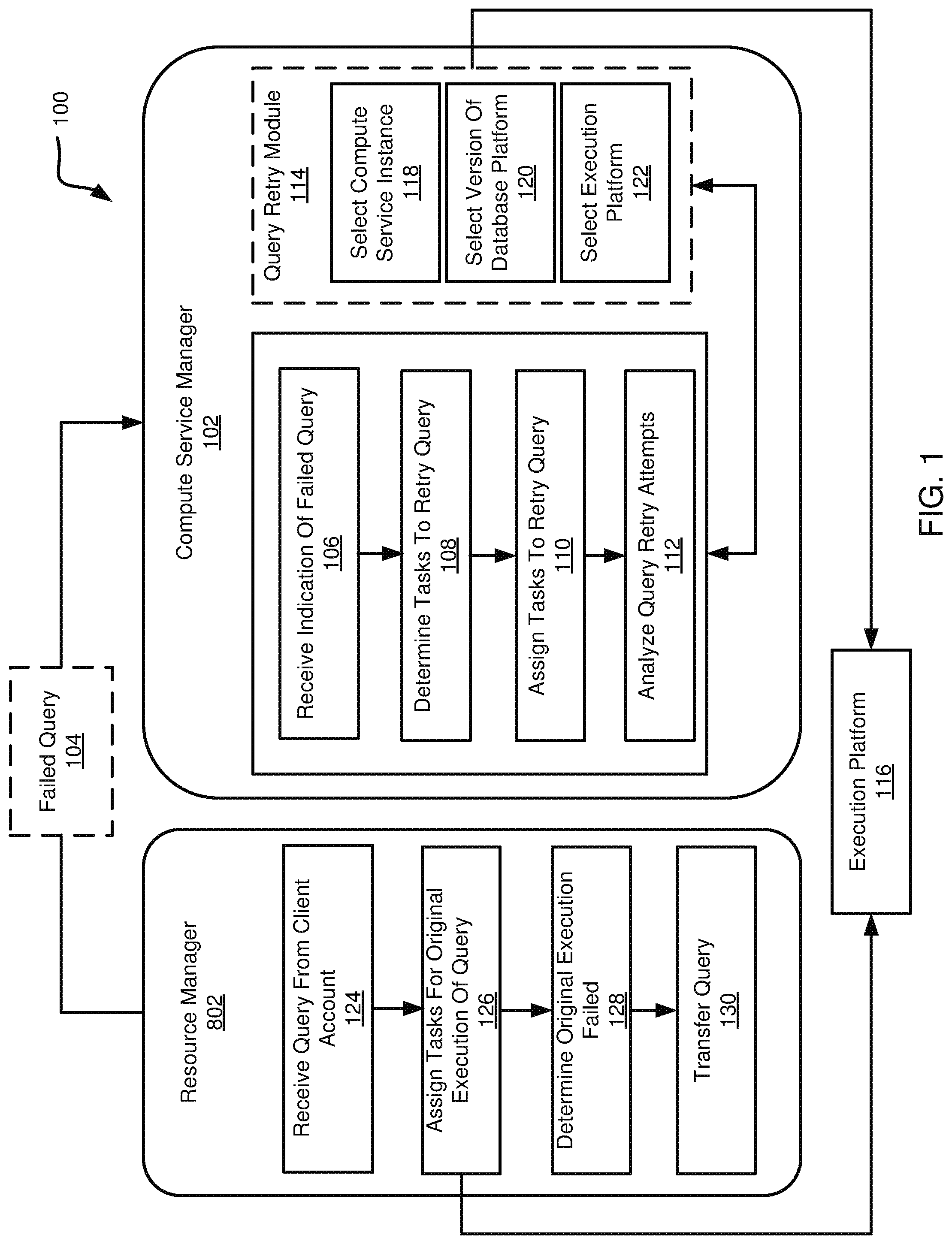 Patent US12314247 — Identifying software regressions based on query retry attempts in a database environment — Figure 1