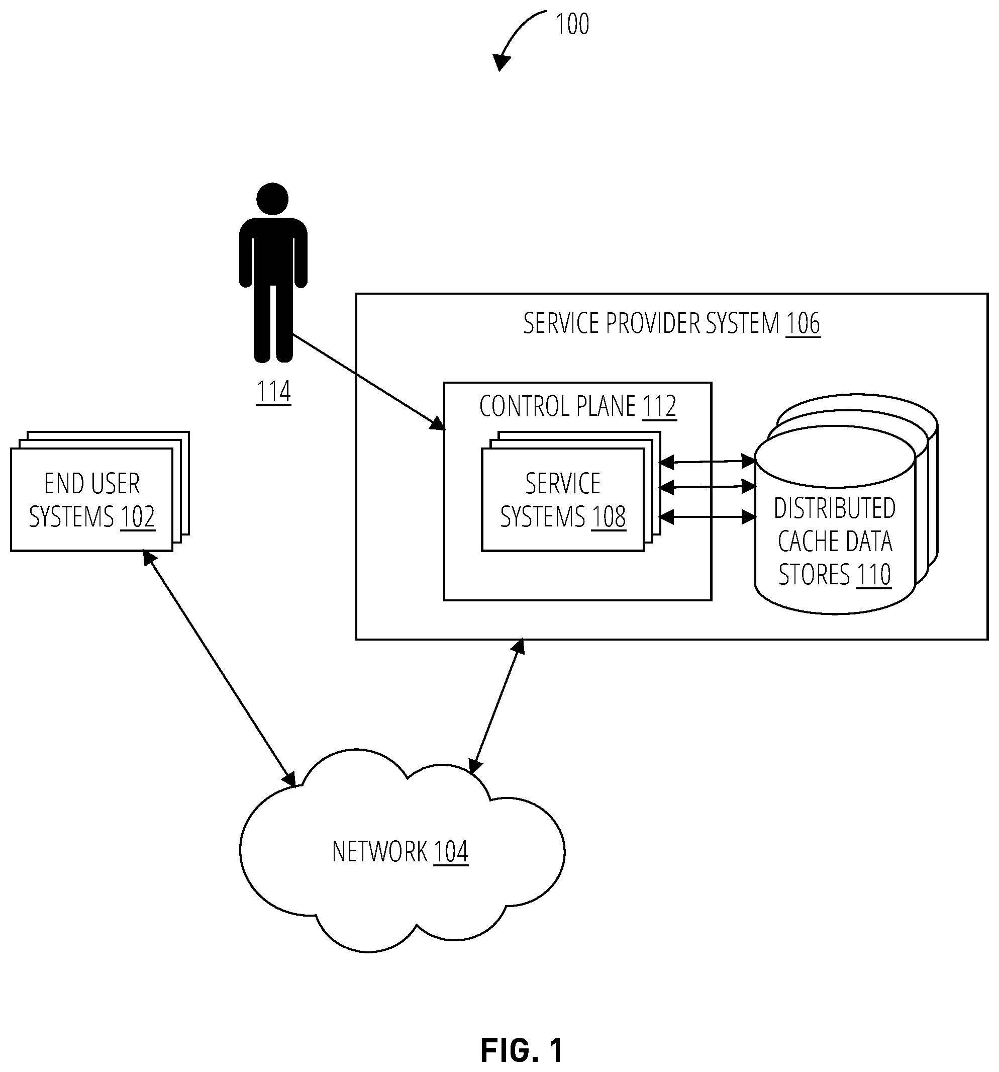 Patent US12314252 — Control plane service of a distributed caching platform — Figure 1