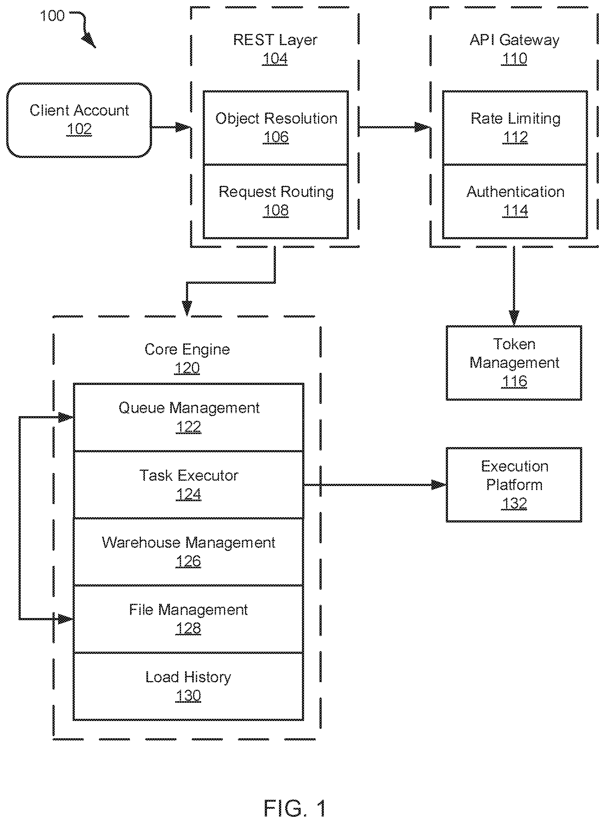 Patent US12314254 — Batch data ingestion in database systems — Figure 1